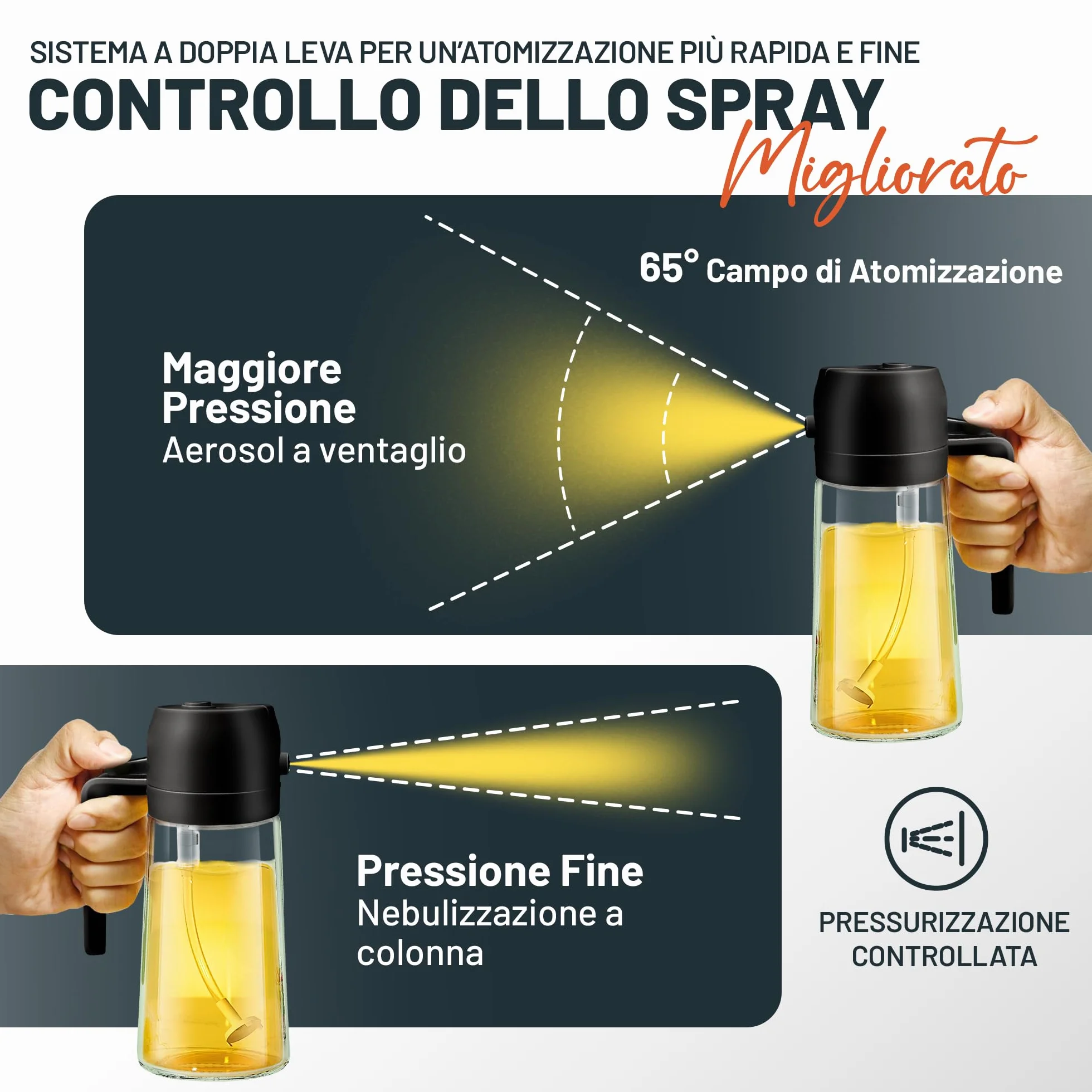 PORTENTUM Spruzzino Olio per Friggitrice Aria 500ml 2 in 1, Bottiglia e Oliera, Accessori Friggitrice Aria Nero