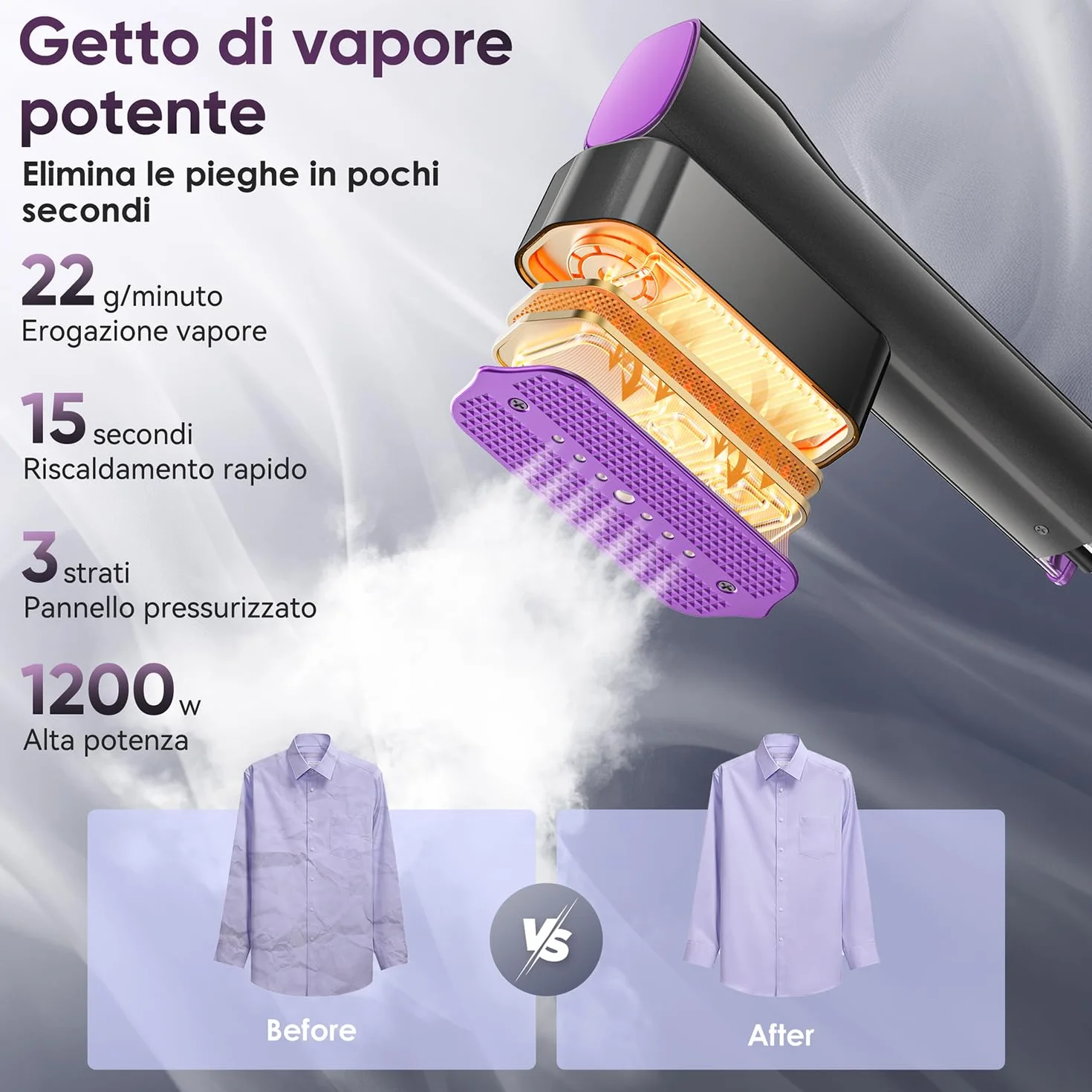 VIWAVE Ferro da Stiro Verticale 1200W Dual Voltage 100-240V 2-in-1 con 4 Modalità Display LED Portatile