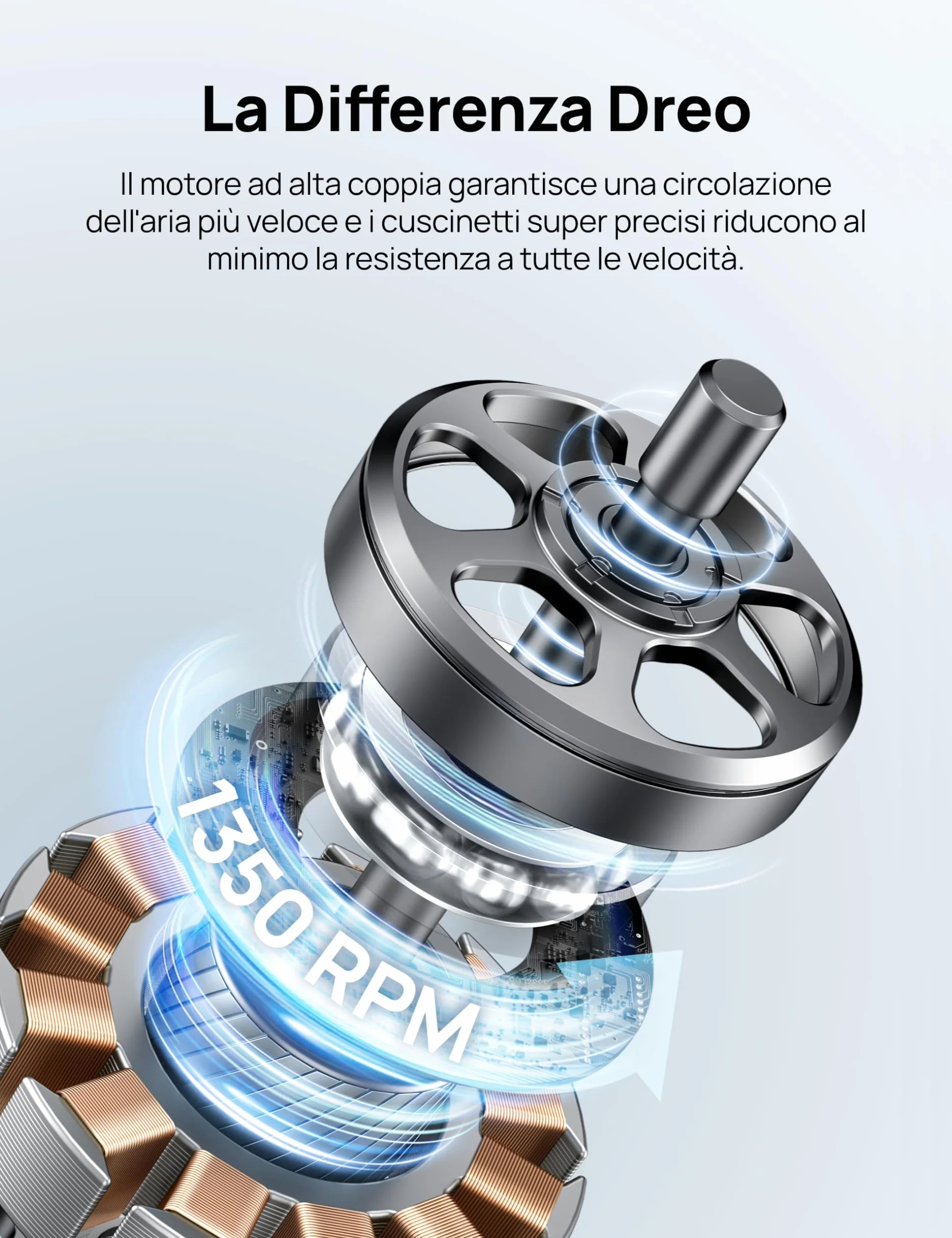 DREO Ventilatore a Torre 106cm, Potente 8.53 m/s, Ventilatori a Colonna Silenzioso con Telecomando, 9 Velocità, 4 Modalità, Oscillazione a 90°, Timer da 12H, per Camera da Letto, Stanze Grandi