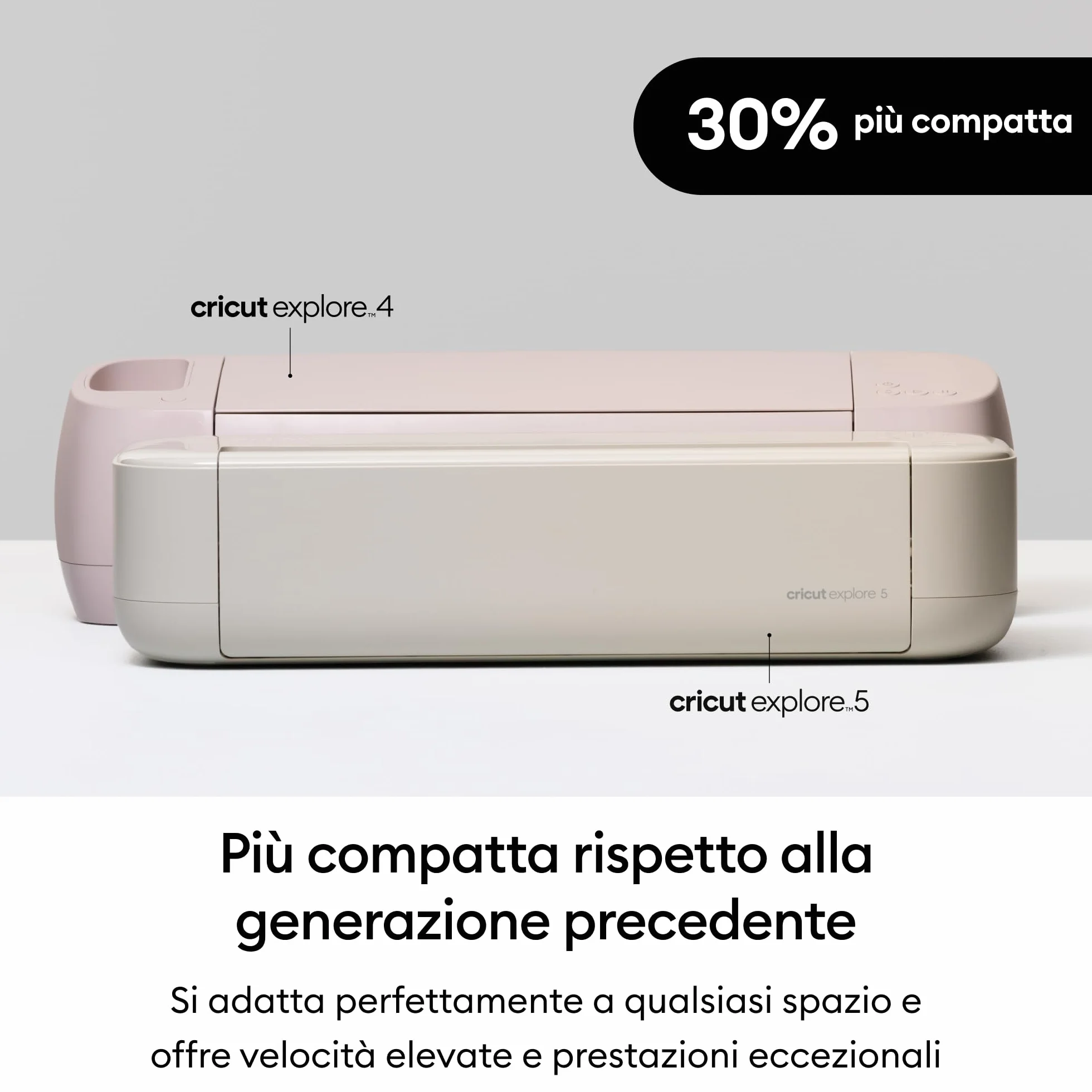 Cricut Explore 5 Ultimate Bundle, Macchina da taglio intelligente con pressa a caldo per progetti DIY