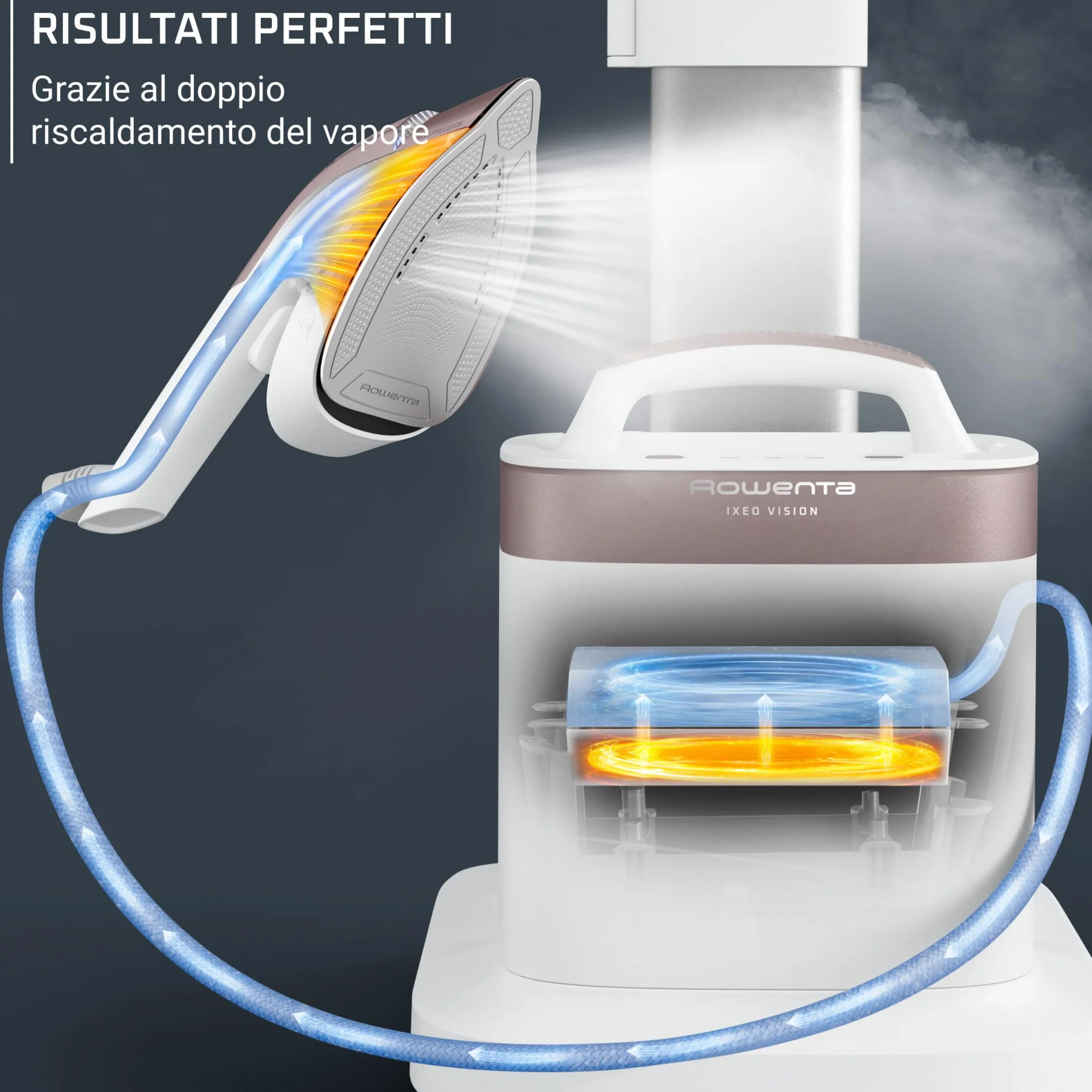 Rowenta IXEO Vision All-in-One Sistema Stiratura Vaporizzazione Asse Multi-Posizione QR1811