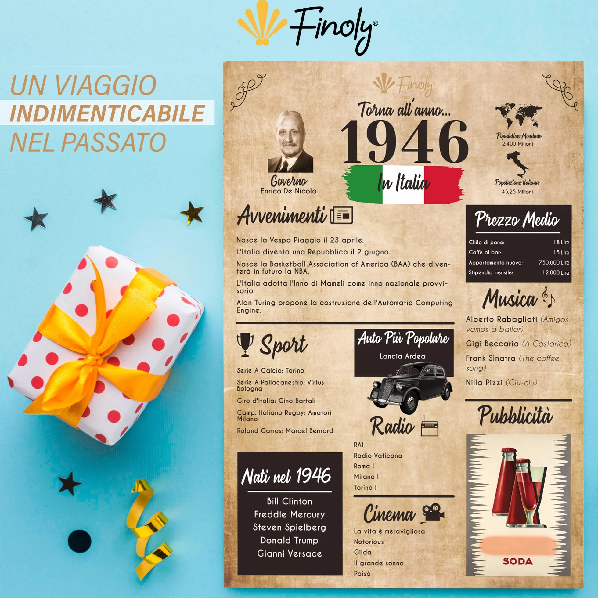 Finoly Biglietto Auguri Compleanno 1946 | Regalo Compleanno Originale 80 Anni | Giornale Vintage