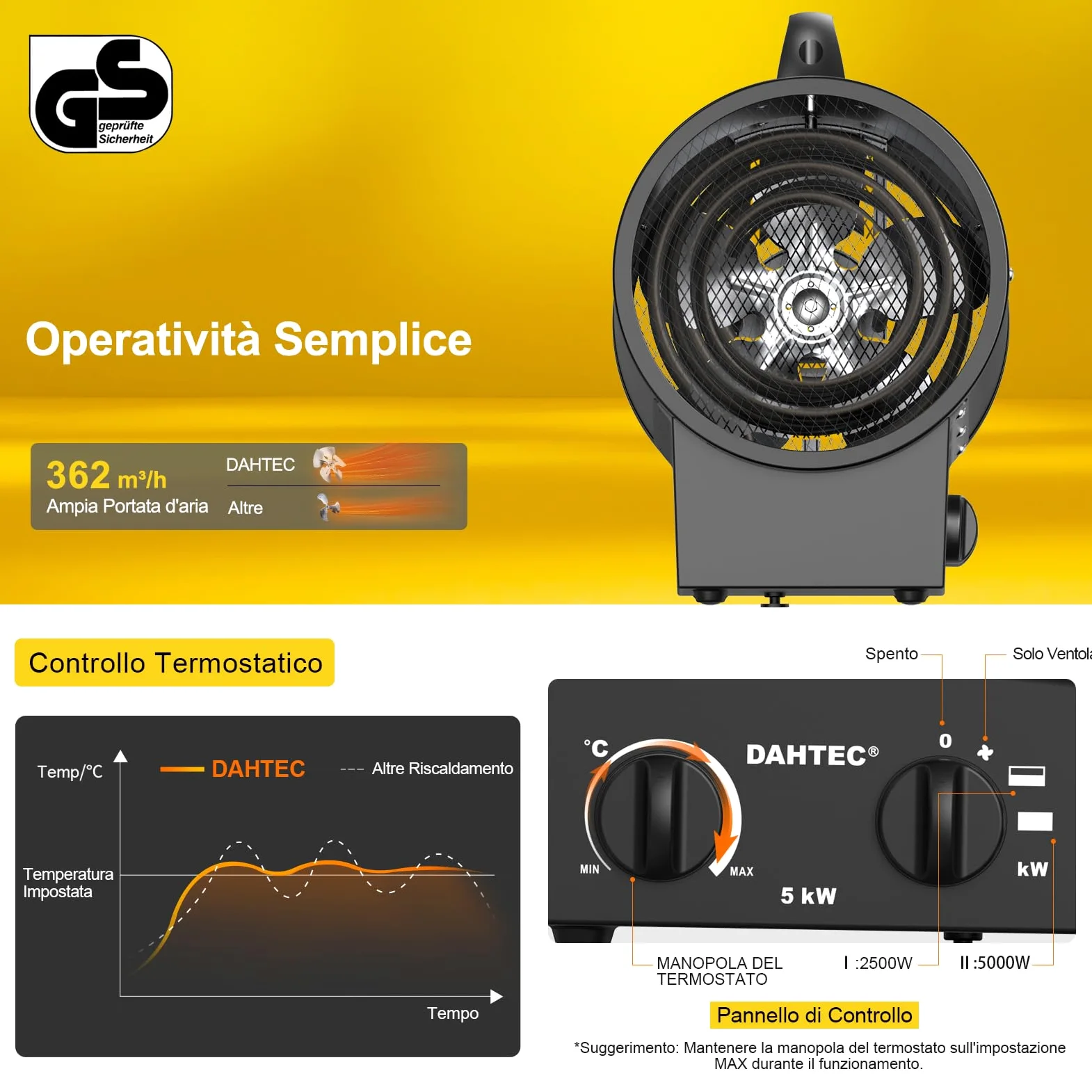 Termoventilatore 5000W - Stufetta Elettrica Portatile - Riscaldamento Industriale - Maniglia, Termostato e Protezione da Surriscaldamento (Nero)