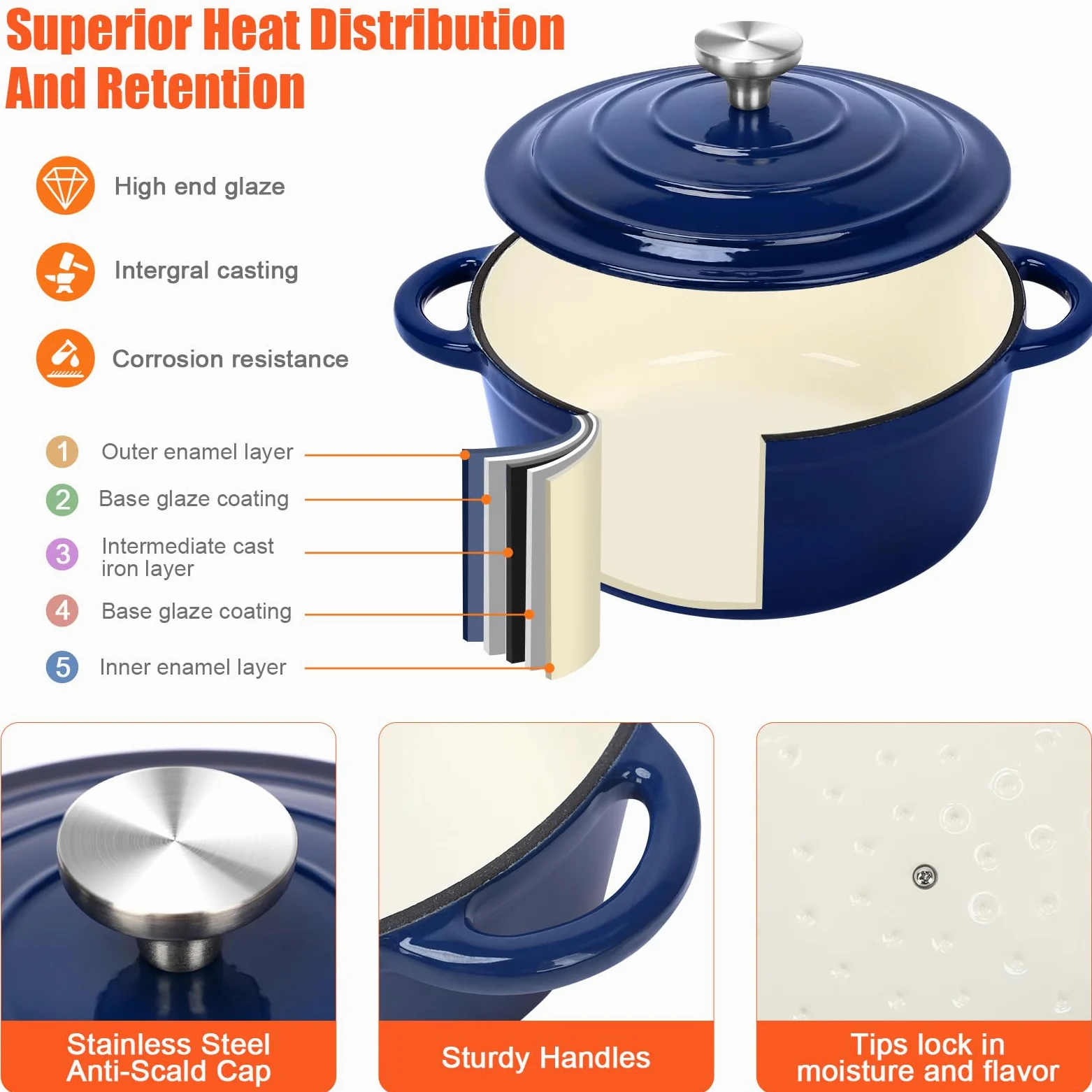 GFTIME Set di Pentole in Ghisa Smaltata – Set da 8 Pezzi Antiaderente di Casseruole e Padelle con Coperchi, Forno Olandese, Padella, Casseruola per Tutti i Tipi di Piani Cottura, Ideale per la Cottura