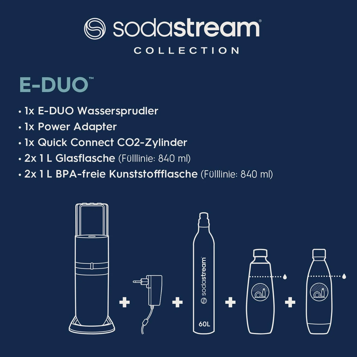 SodaStream E-Duo, spruzzatore elettrico con cilindro CO2, bottiglia di vetro e 2 bottiglie di plastica lavabili in lavastoviglie, altezza: 44 cm, colore: titanio
