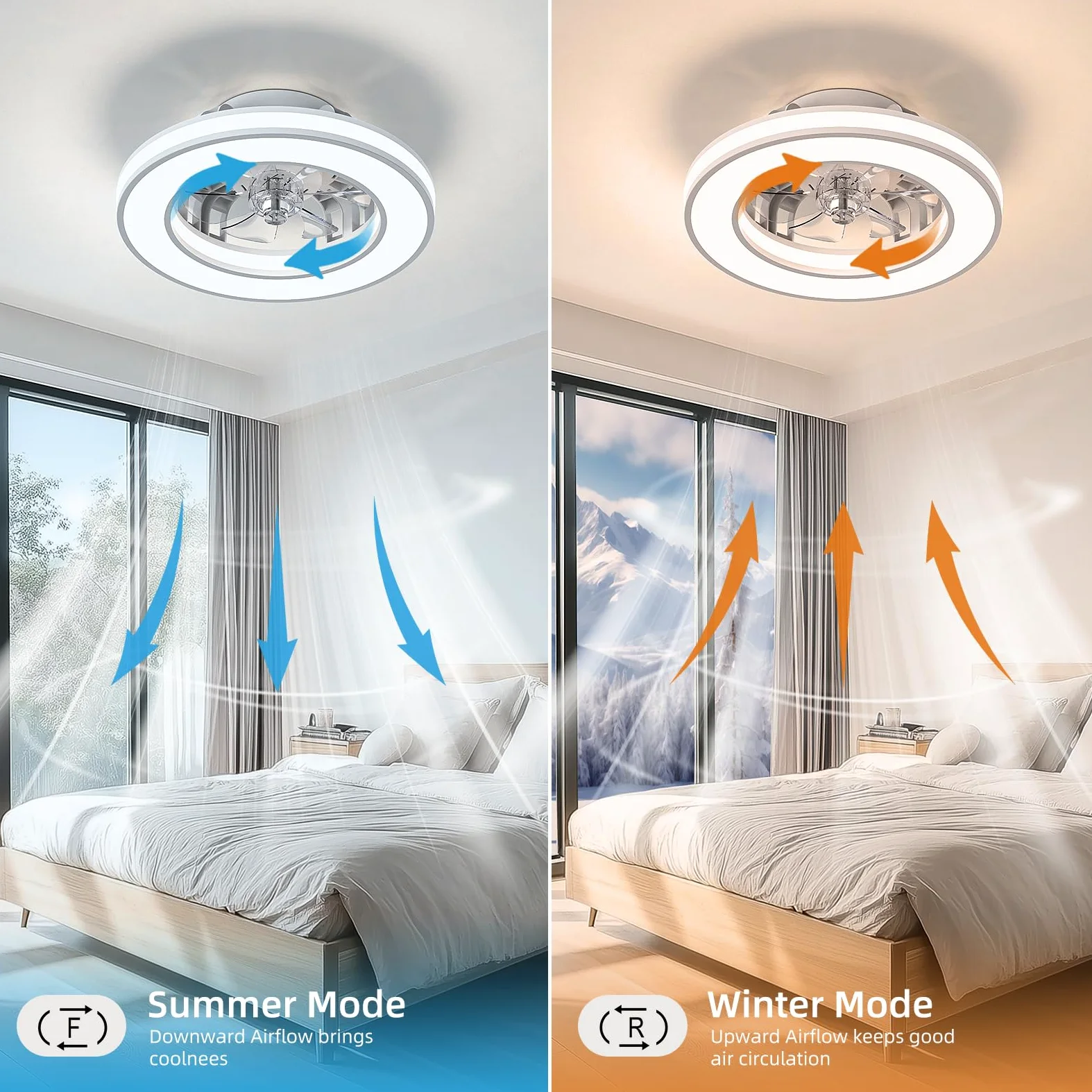 Ateroll Ventilatore da Soffitto con Luce Ø41.5CM, DC 25W LED 25W Dimmerabile 3CCT (3000K-4000K-6500K), 6 Velocità, Timer, Memoria di Illuminazione, Adatto per Camera da Letto, Soggiorno