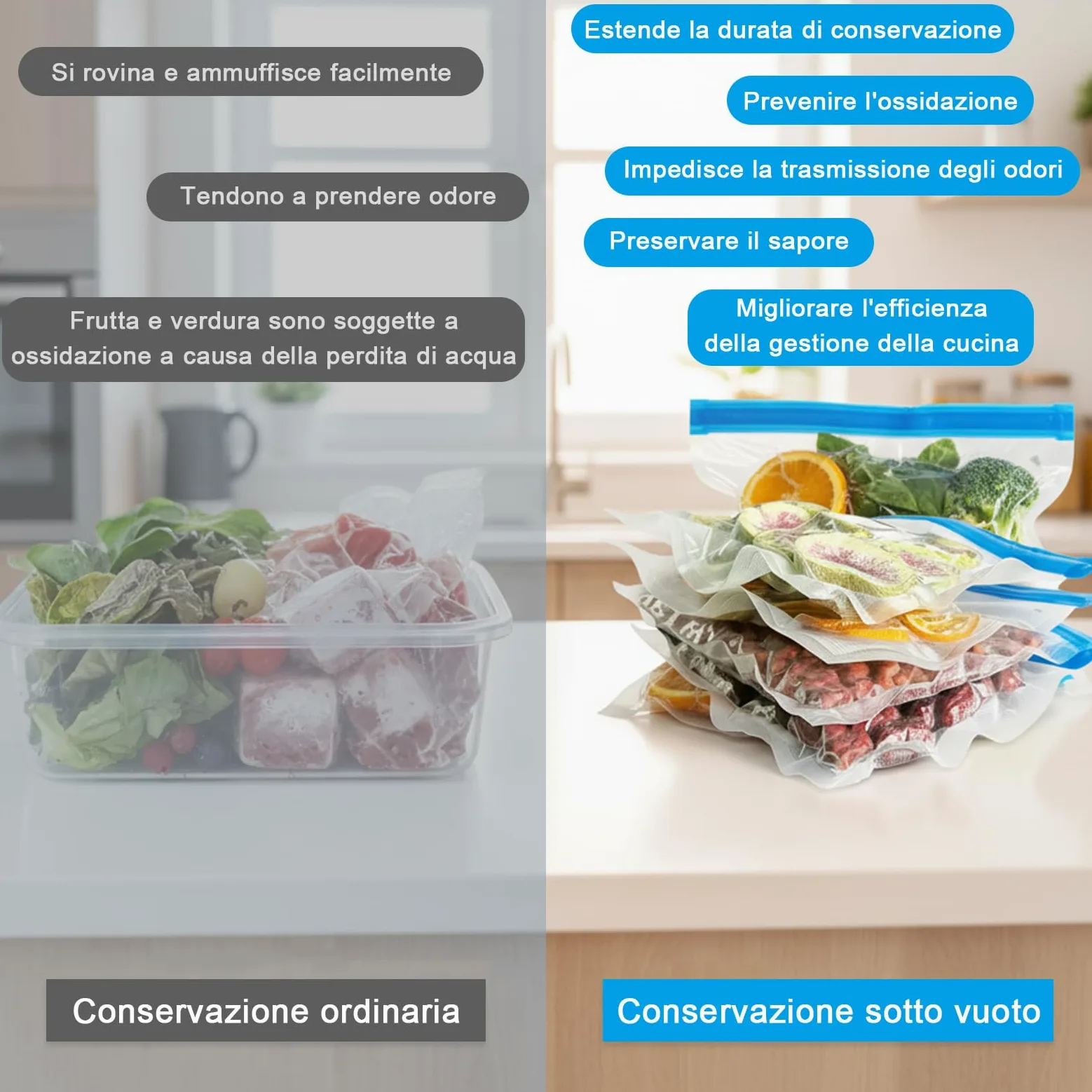 20-pezzi Sacchetti Sottovuoto Alimenti: Buste Sottovuoto Alimenti con Valvola Riutilizzabili Senza BPA - per la Conservazione Degli Alimenti - Cucine Domestiche e Picnic(21x22/26x34cm)