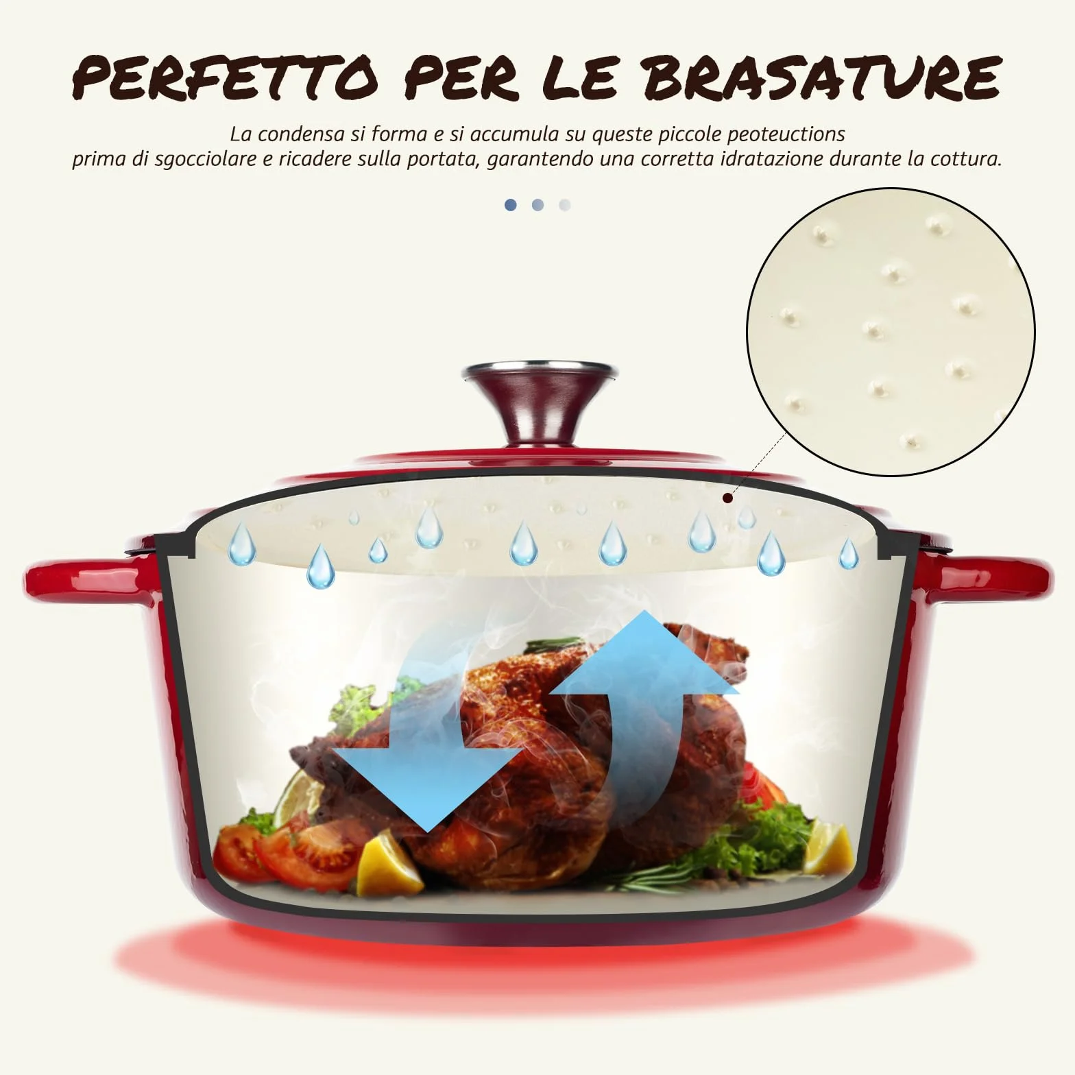 Overmont Casseruola in Ghisa Smaltata - Antiaderente Forno Olandese con Coperchio - Ø26 CM Rotonda Cocotte per Adatto a Piani di Cottura e Forni a Induzione - Rosso