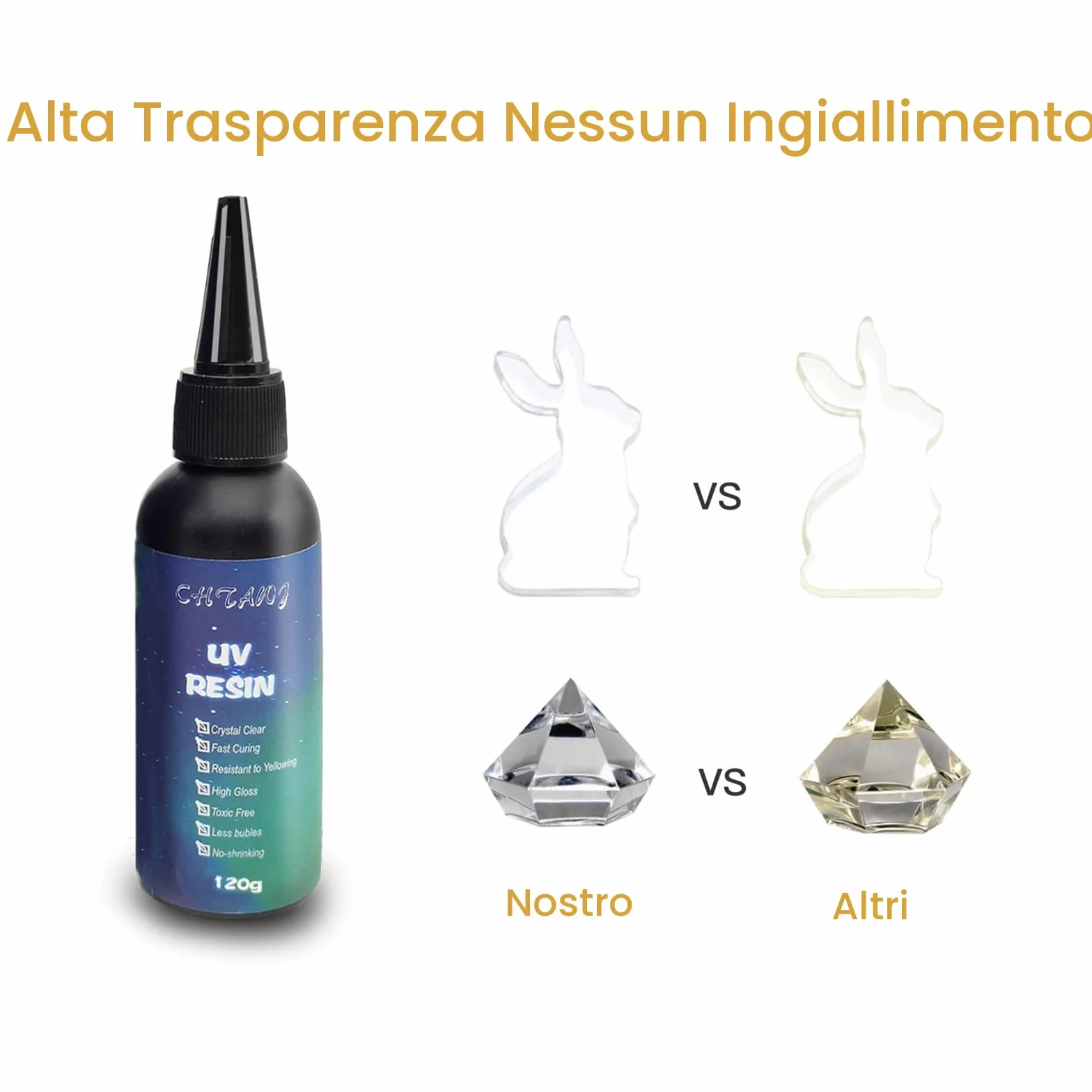 Resina UV Trasparente 120g Colla Epossidica Cristallina Polimerizzazione Ultravioletti per Gioielli Stampi Decorazioni