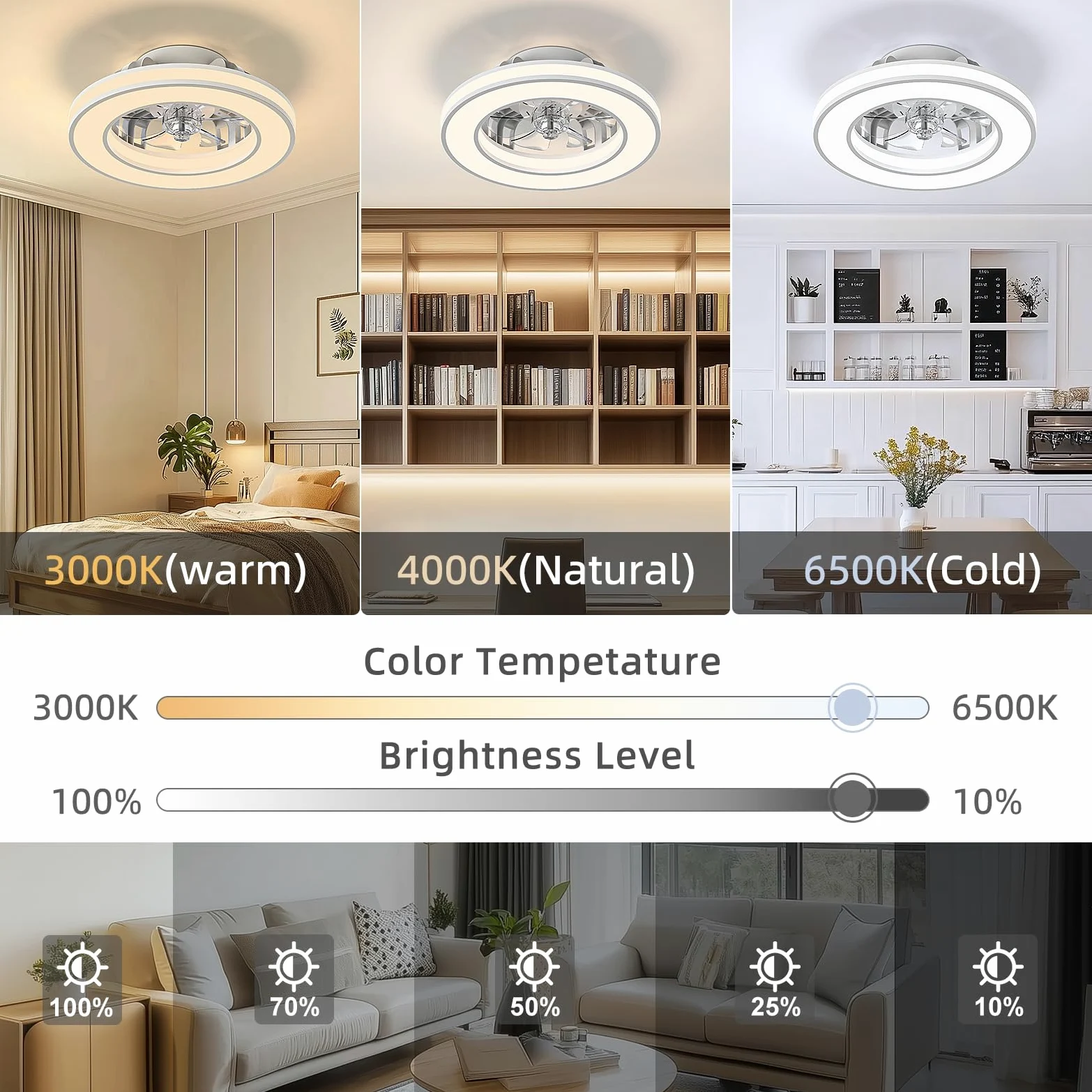 Ateroll Ventilatore da Soffitto con Luce Ø41.5CM, DC 25W LED 25W Dimmerabile 3CCT (3000K-4000K-6500K), 6 Velocità, Timer, Memoria di Illuminazione, Adatto per Camera da Letto, Soggiorno