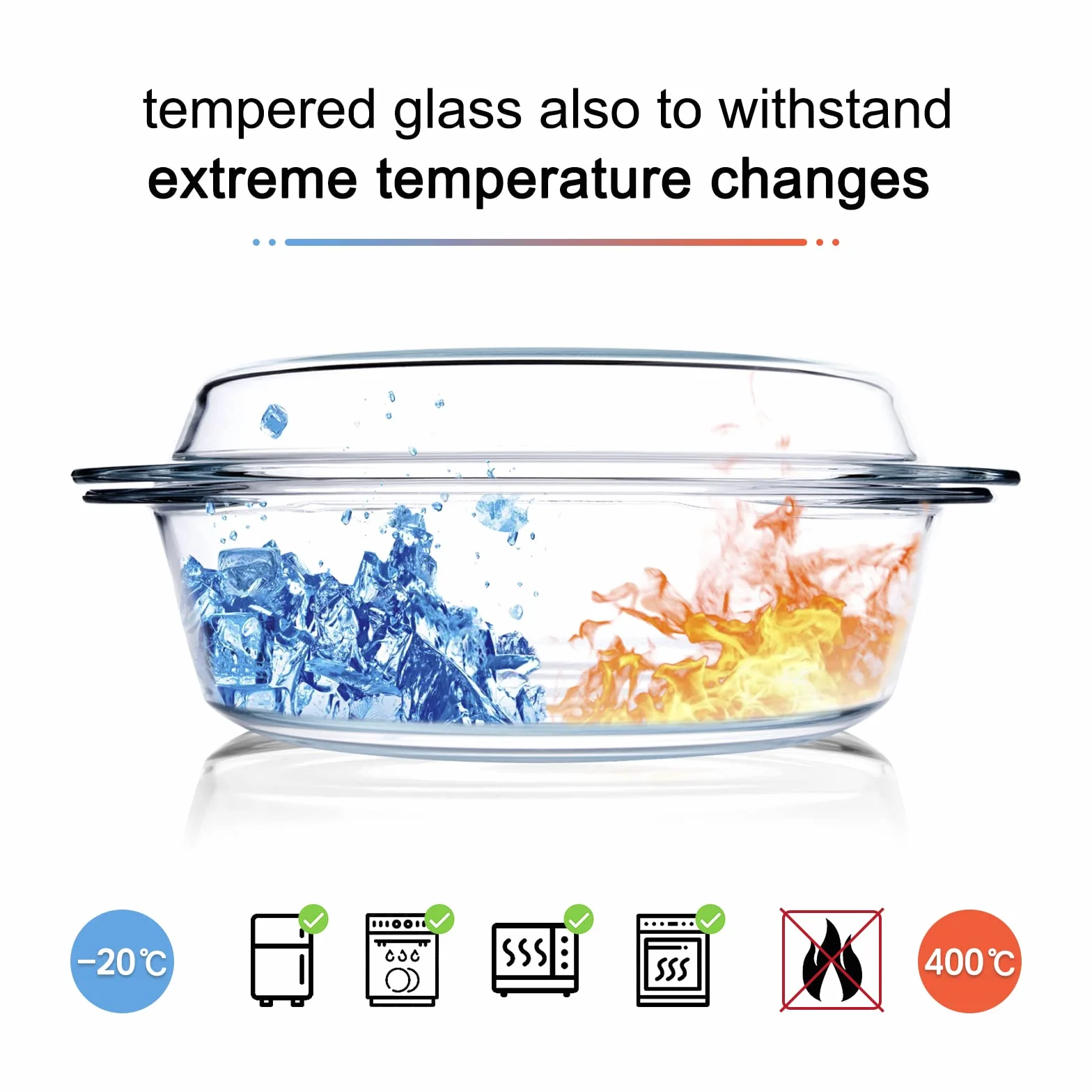 Set di 6 Pezzi Casseruola Tonda in Vetro Con Coperchio, 1L+1.5L+1.8L Temperato Teglia da Forno per Forno, Congelatore e Lavabile in Lavastoviglie