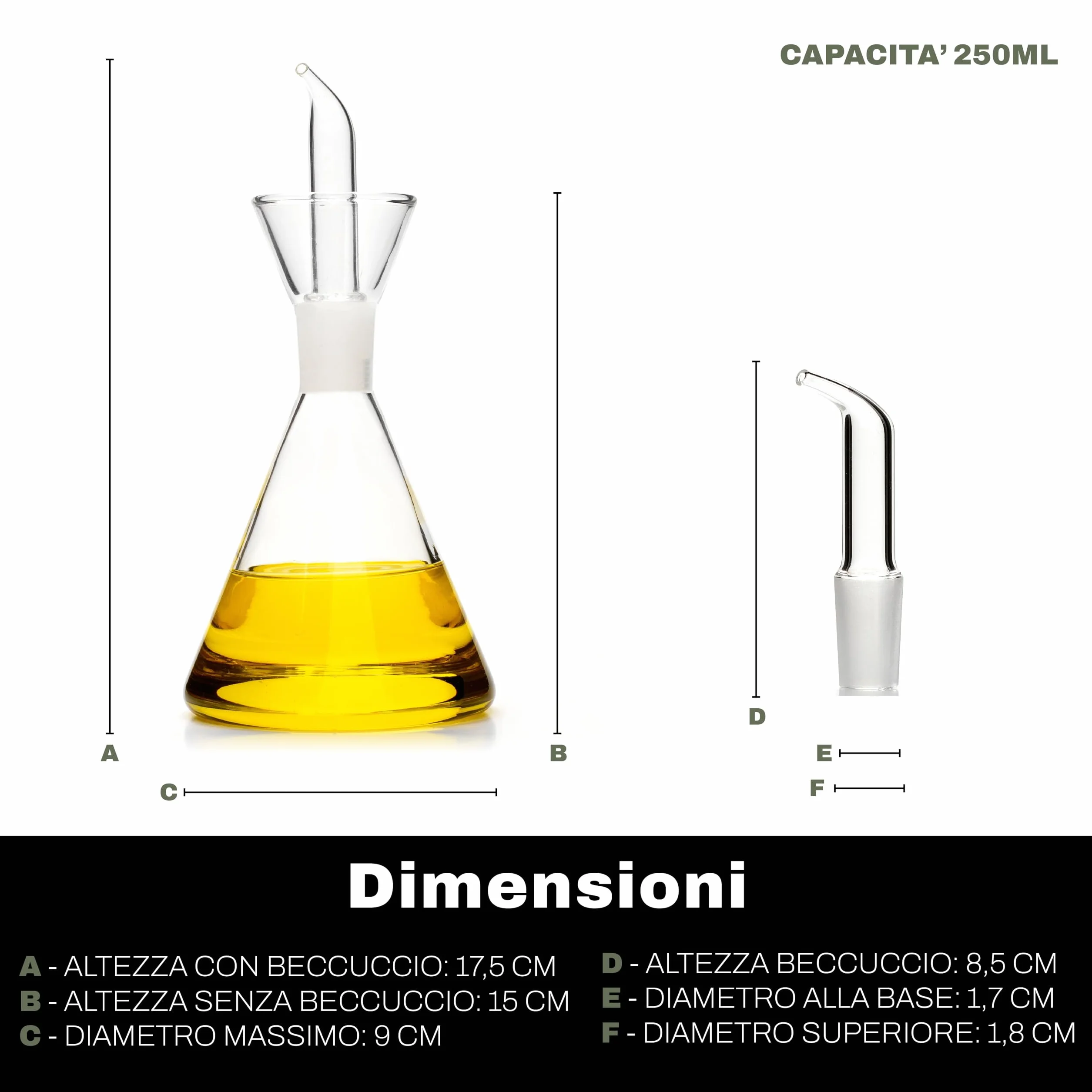 CLASSE ITALY – Set di 2 Oliere in vetro borosilicato 250 ml, Conica, con beccuccio di ricambio incluso, tappo salvagoccia brevettato, senza BPA e piombo
