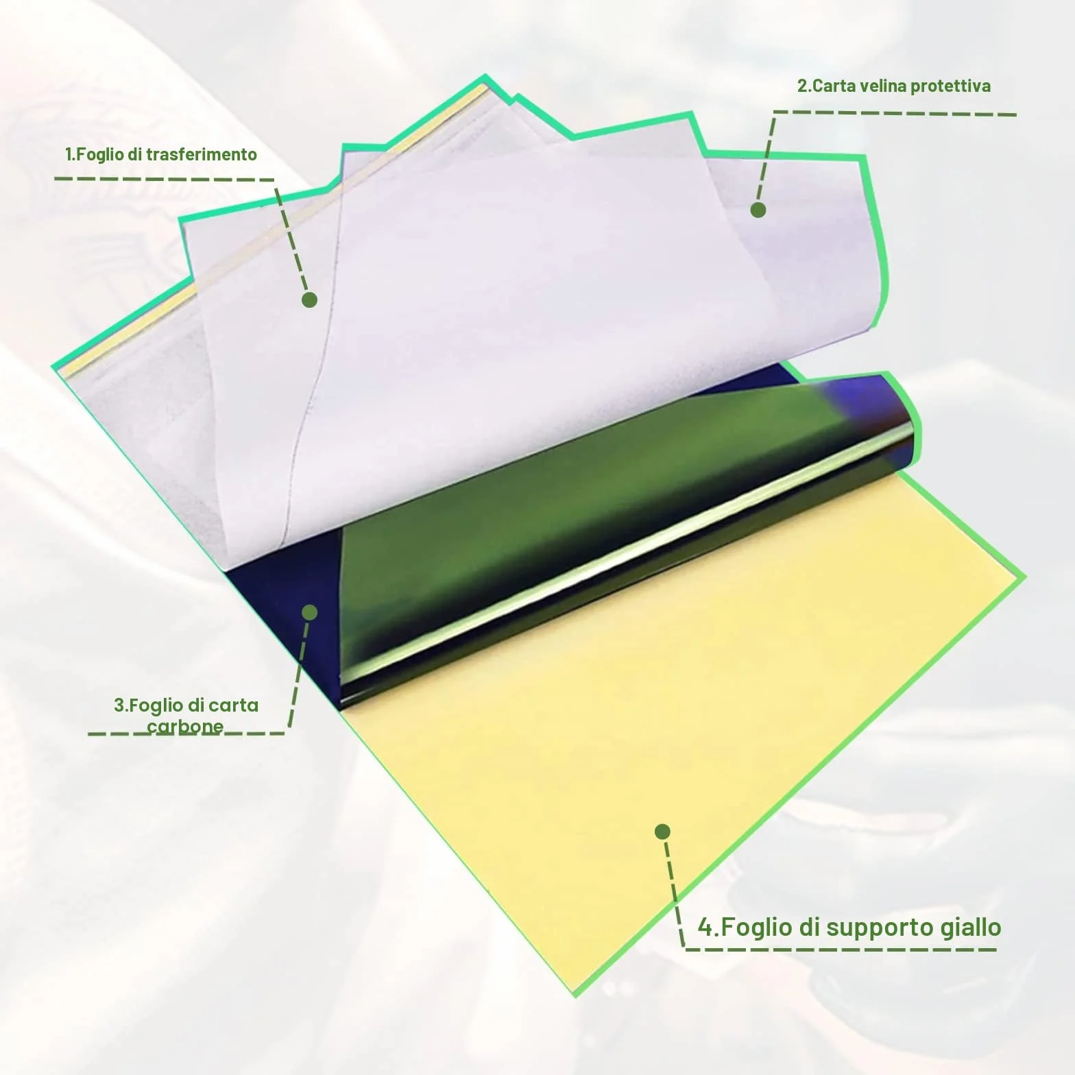 Fogli per Tattoo Stencil, 20pcs Transfer Paper Carta Termica