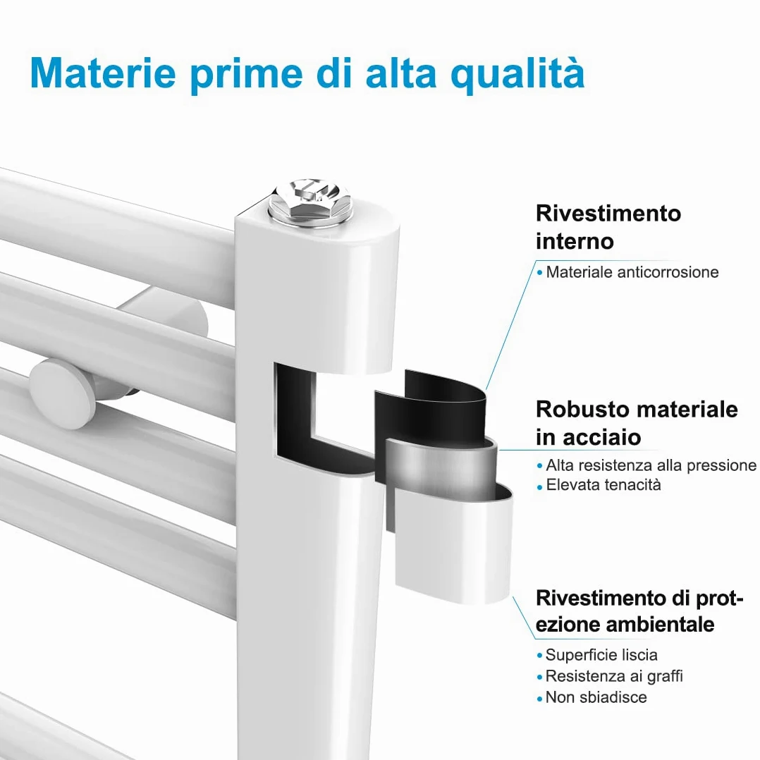 Heilmetz Scaldasalviette elettrico bianco 100x40 cm,Radiatore elettrico con termostato digitale e funzione Timer per asciugamani,Asciugatore elettrico per asciugamani,300 W