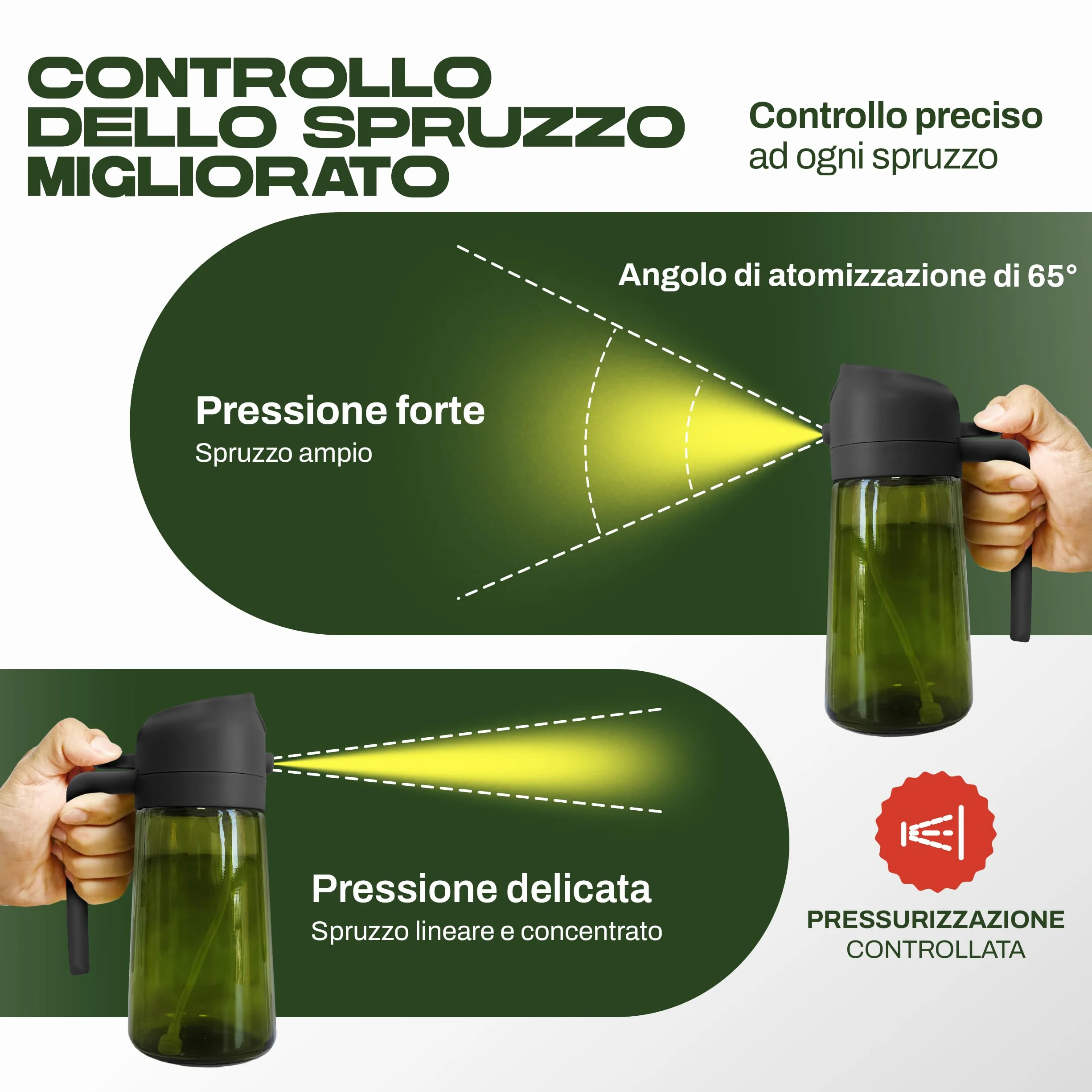 PORTENTUM Spruzzino olio per friggitrice aria 470 ml 2 in 1 spray e versamento – Oliera spray vetro verde protezione dalla luce – Nebulizzatore insalate e grigliate