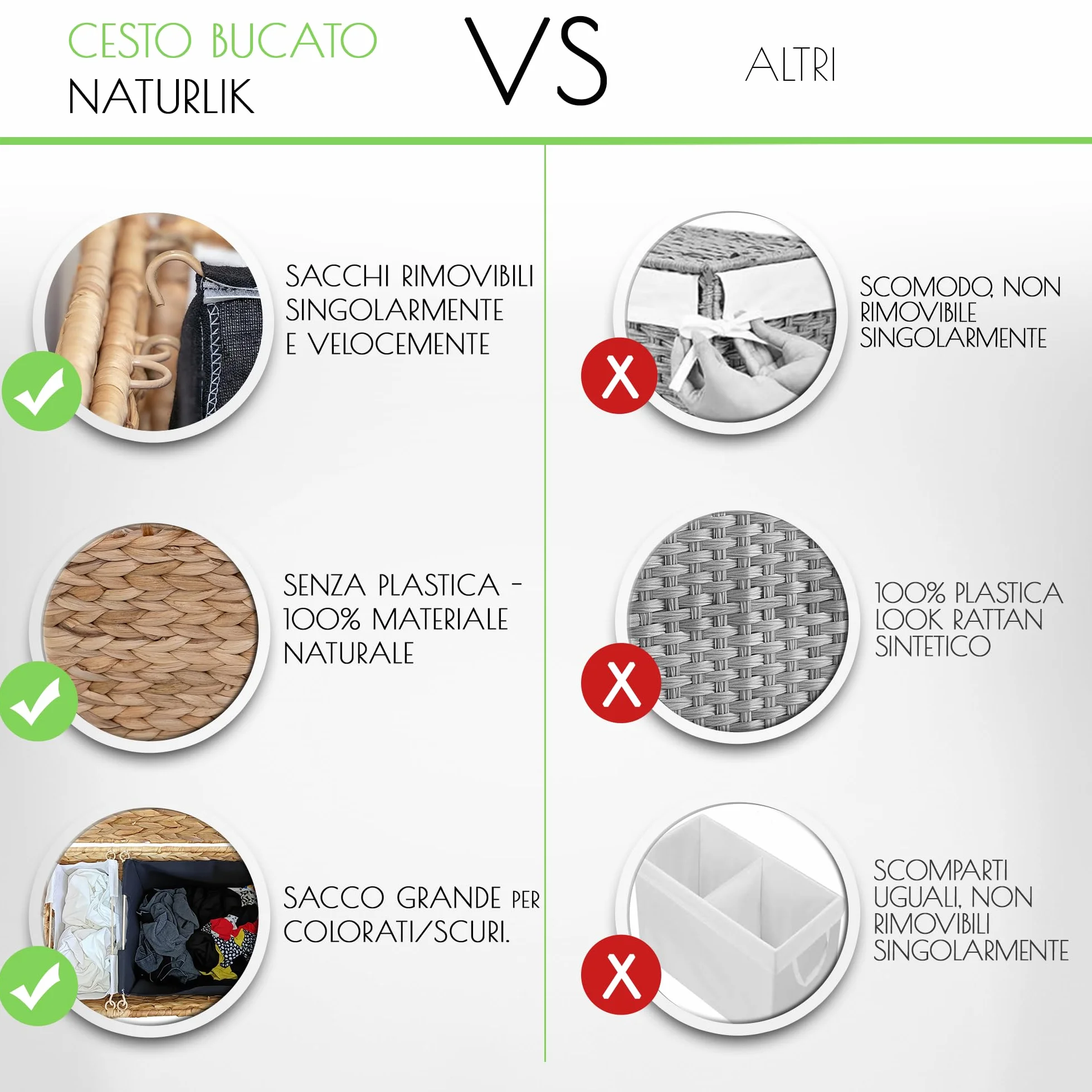 Naturlik Cesto Portabiancheria 120L XXL – 2 Scomparti in Giacinto d’Acqua Naturale Senza Plastica. Cesta Biancheria Pieghevole con Coperchio e Sacchi Rimovibili