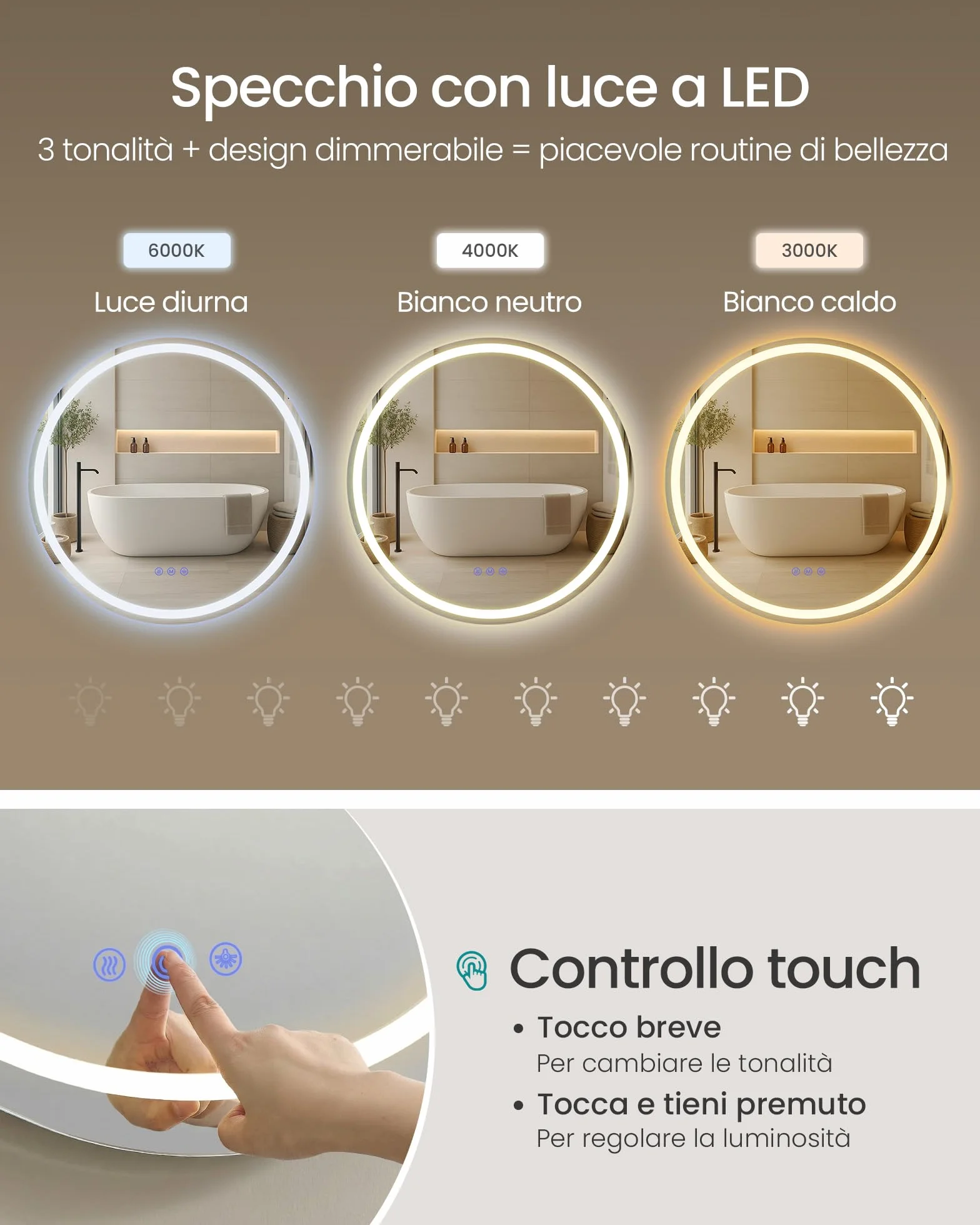 SONGMICS Specchio Bagno con Luce, Specchio da Parete Rotondo, Funzione Antiappannamento, Tonalità e Luminosità Regolabili, Trucco, Camera da Letto Bagno, 61 cm, Bianco Nuvola LWM211WC02