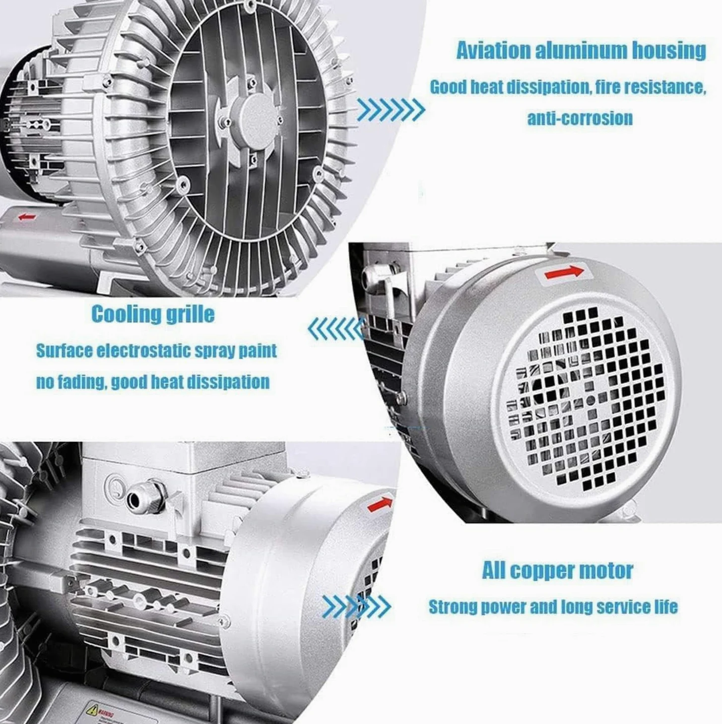 Soffiante Rigenerativo Ad Alta Pressione, Soffiante Vortex, Elettricità Trifase,380 V, Pompa per Vuoto Industriale per Soffiaggio O Aspirazione Dell'aria,370W/0.5HP
