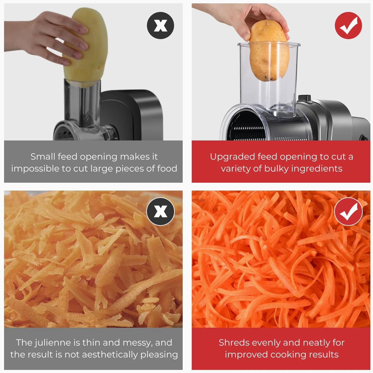 Grattugia elettrica per Formaggio, 5 Lame di Forma diversa per Insalata, Formaggio, Frutta e Verdura, grattugia elettrica da 250 W per Carote Intere, affettatrice per Patate al Formaggio