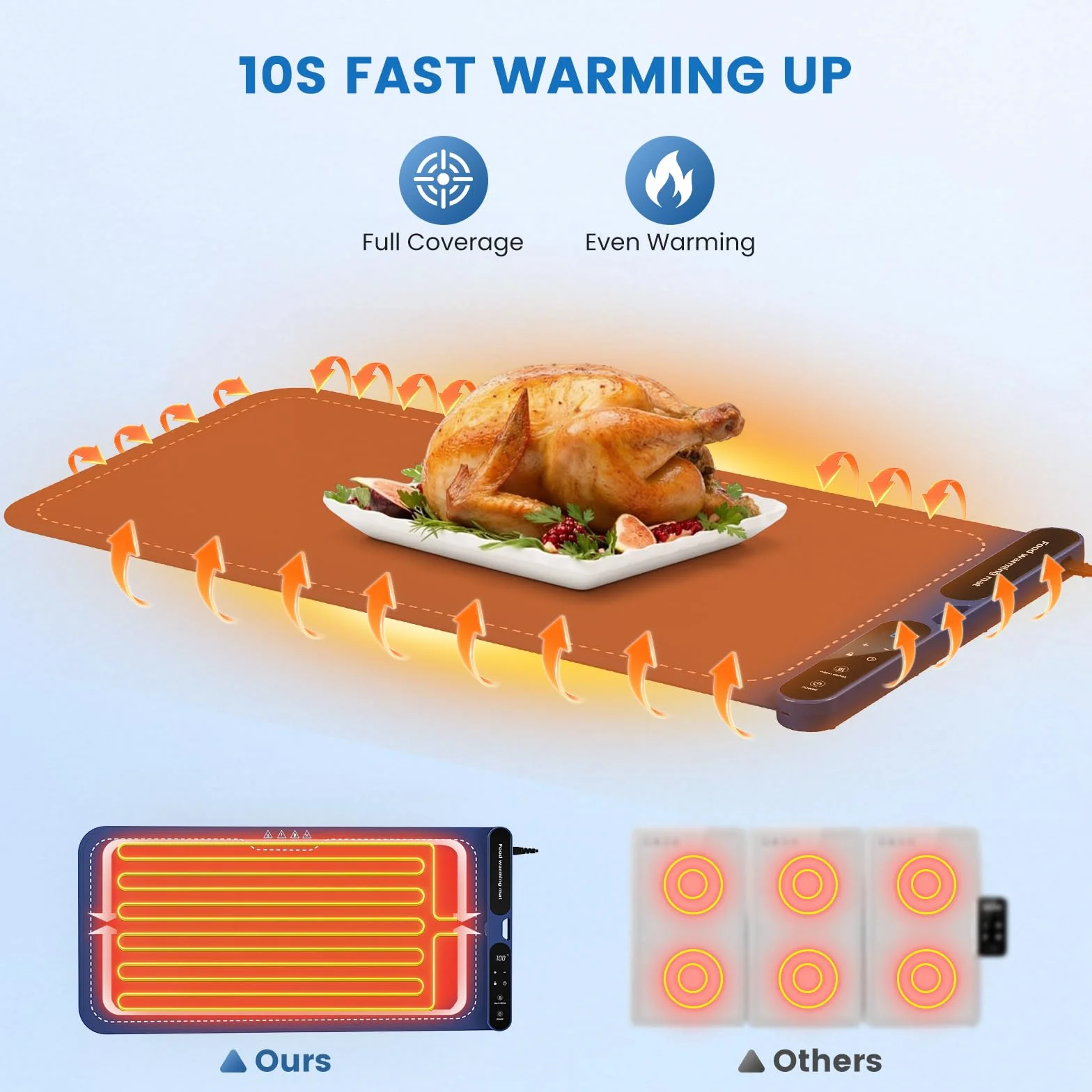 Tappetino riscaldante per alimenti Warming board 10S in silicone flessibile blu
