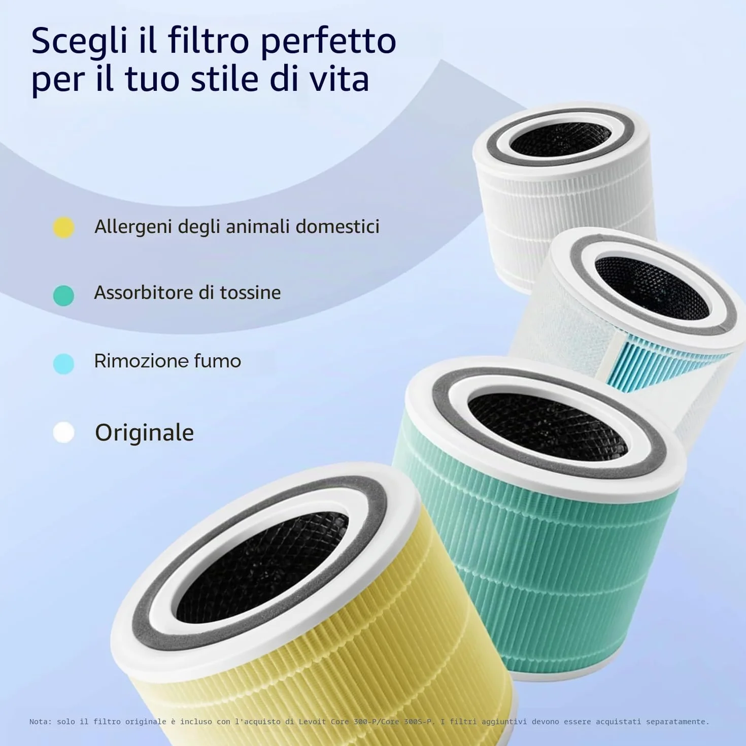 LEVOIT Filtro di ricambio per Core 300S, 3 in 1 HEPA, Carbone Attivo ad Alta Efficienza, Core 300-RF-TX, Verde