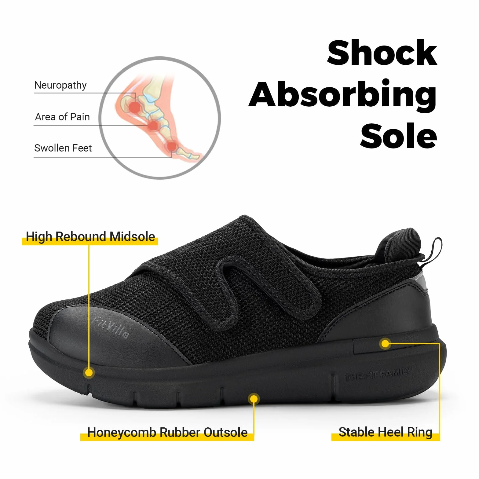 FitVille Scarpe Diabetici Uomo Extra Larghe Ortopediche Regolabili Neuropatia Piedi Anziani