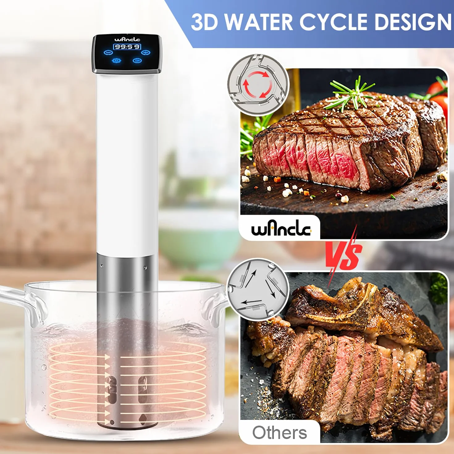 Wancle Sous Vide Roner 1100W Circolatore di Immersione IPX7 Impermeabile Controllo Temperatura ±0,1°C Bianco