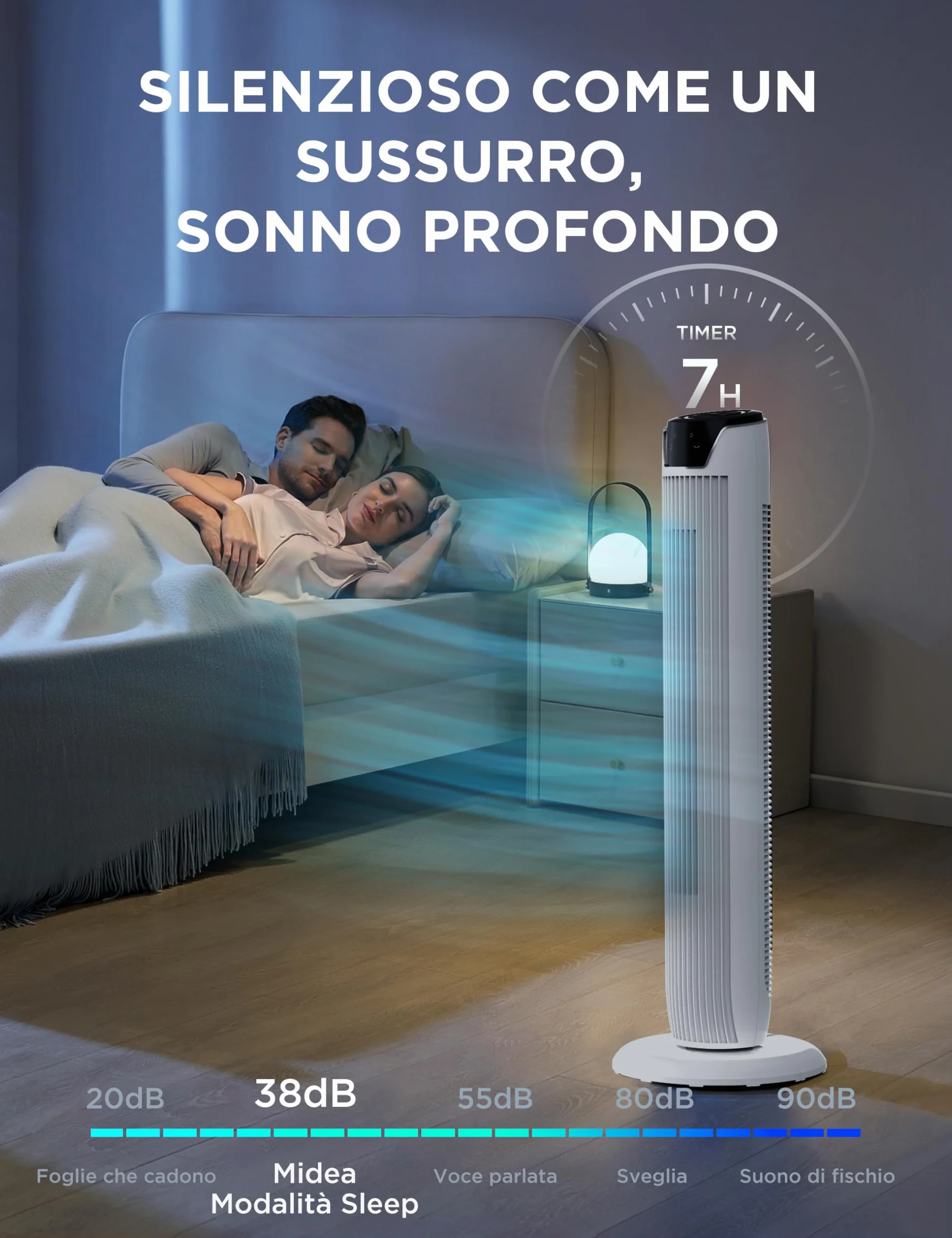 Midea Ventilatore Torre con Telecomando FZ10-17JRSE(WH) Flusso d’Aria 7 m/s, Oscillazione 90°, 3 Velocità e 3 Modalità, Timer 7h, Motore 45W, Silenzioso