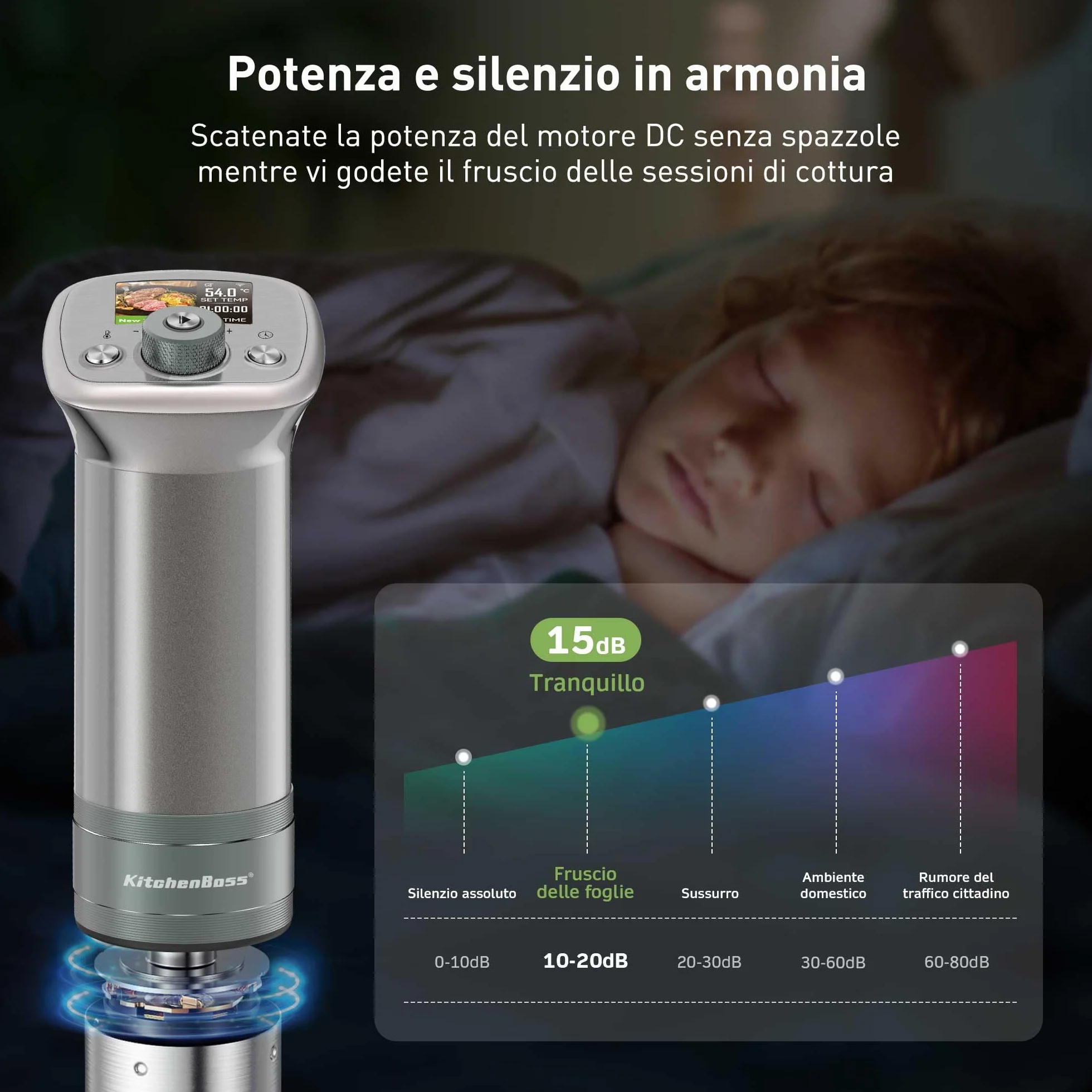 KitchenBoss Roner Sous Vide Professionale 1100W WIFI IPX7 TFT