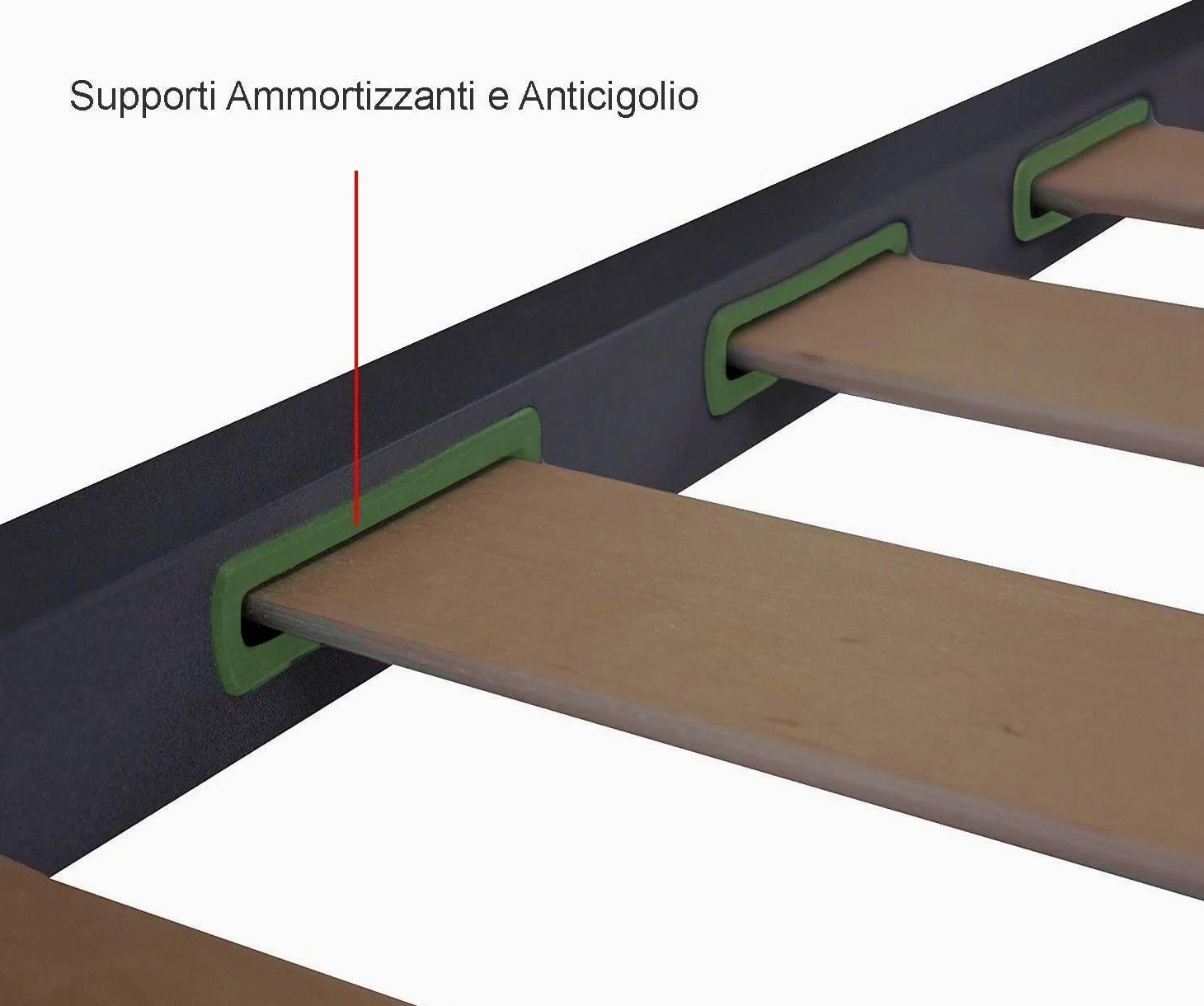 Generico Rete Letto Matrimoniale 160x190 cm – Ortopedica e Resistente – Doghe in Legno Multistrato, Telaio in Ferro Robusto – Made in Italy, Qualità 100% Italiana