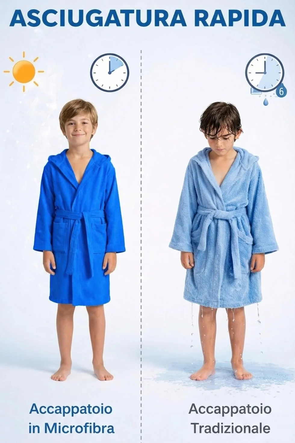 Accappatoio in Microfibra per Bambini 4-16 Anni, Asciugatura Rapida, Salvaspazio, Celeste Fuxia Rosa Blu Elettrico