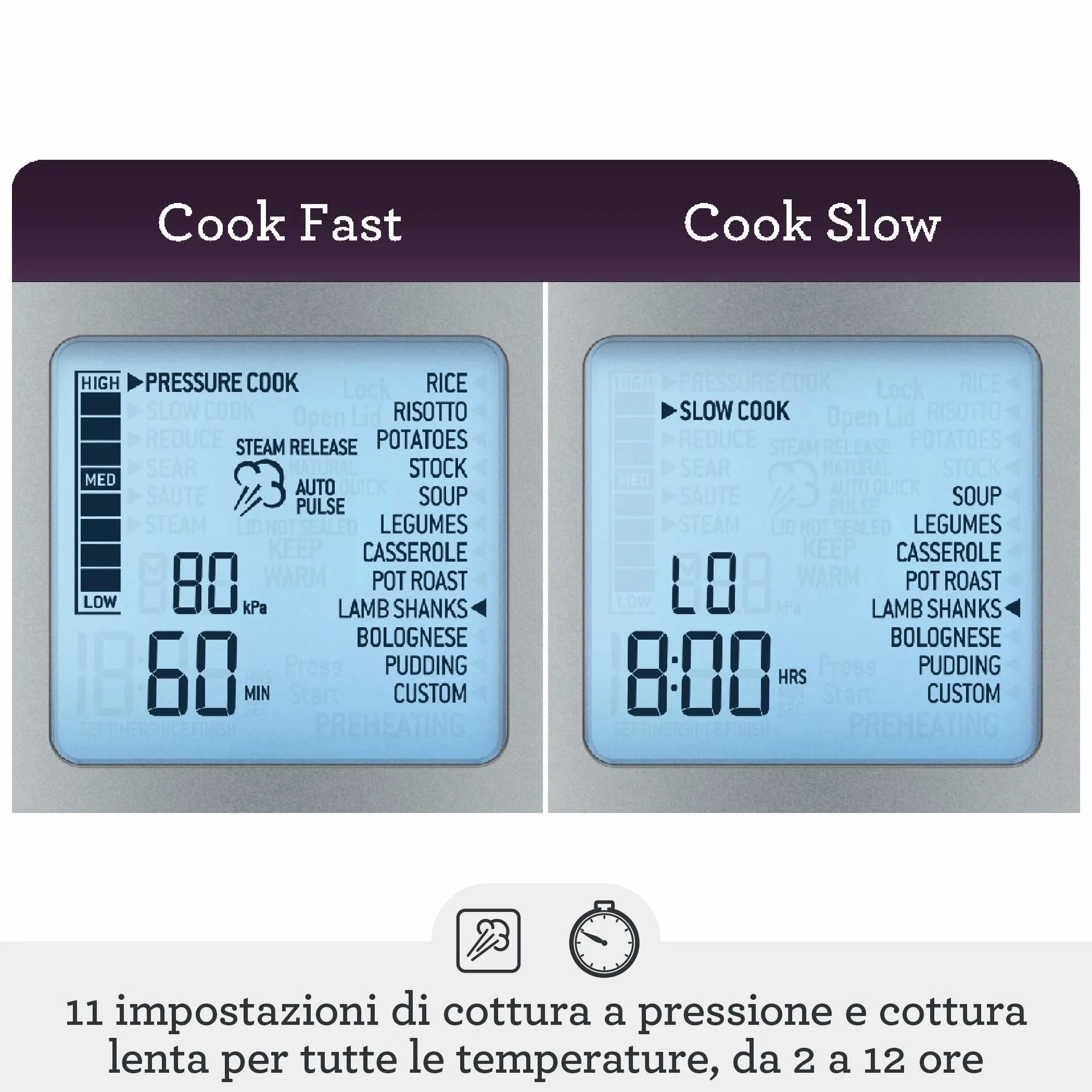 Sage - The Fast Slow Pro - Cuocere a Pressione, Cuocere a Fuoco Lento, Saltare, Cuocere a Vapore, Stufare, Fare il Risotto, Acciaio Inox Spazzolato