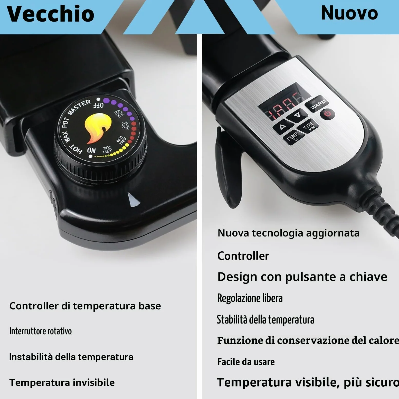 Bienslys Fonditore elettrico di cera per candela contenente 7L di cera di soia non aderente con dispositivo di controllo della temperatura a pressione di pulsante
