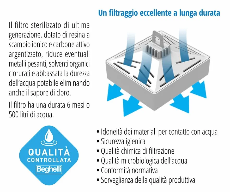 Beghelli Macchina Dell'acqua Z Lampada Battericida UV-C 1 Filtro 1 Bottiglia Vetro