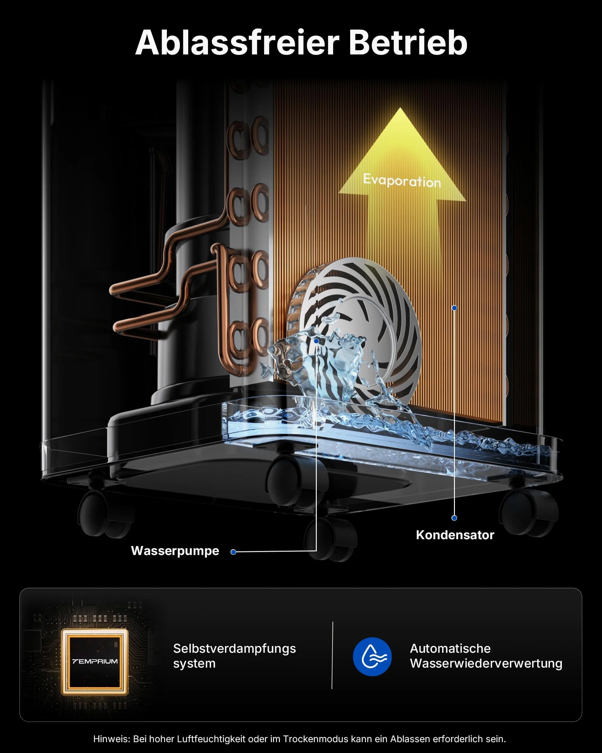Condizionatore Portatile 9000 BTU, Temprium Climatizzatore Portatile 3-in-1, Controllo tramite App/Telecomando, Kit di Tenuta per Finestra, Timer 24H, Funzionamento Silenzioso <48 dB, Copertura 25 m²