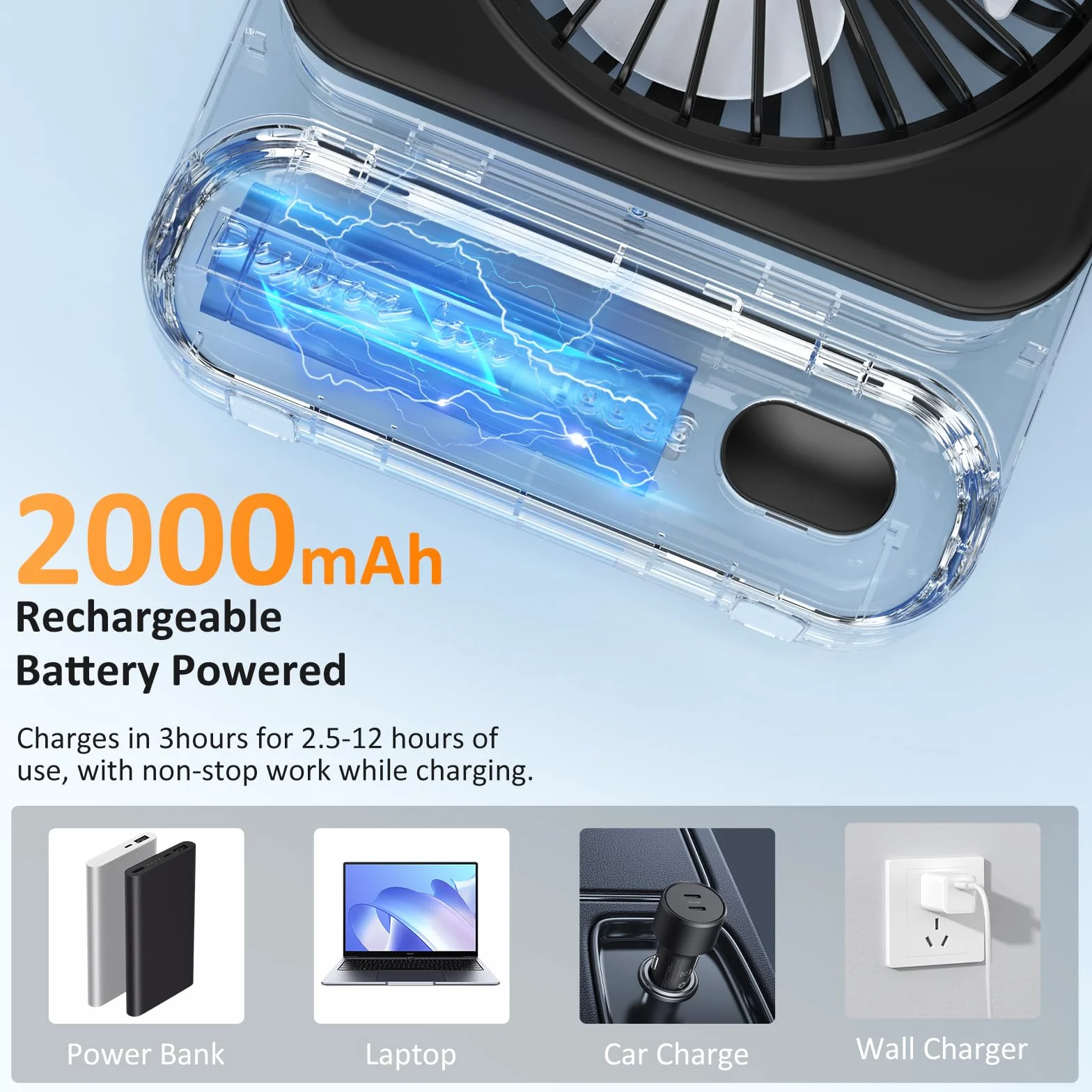 Ventilatore da Tavolo, 3 Velocità Ventilatore USB Ricaricabile di Batteria, Piccolo ma Potente, Ventilatore Scrivania Silenzioso, Ventilatore Portatile per Viaggio, Interno, Esterno, Regalo