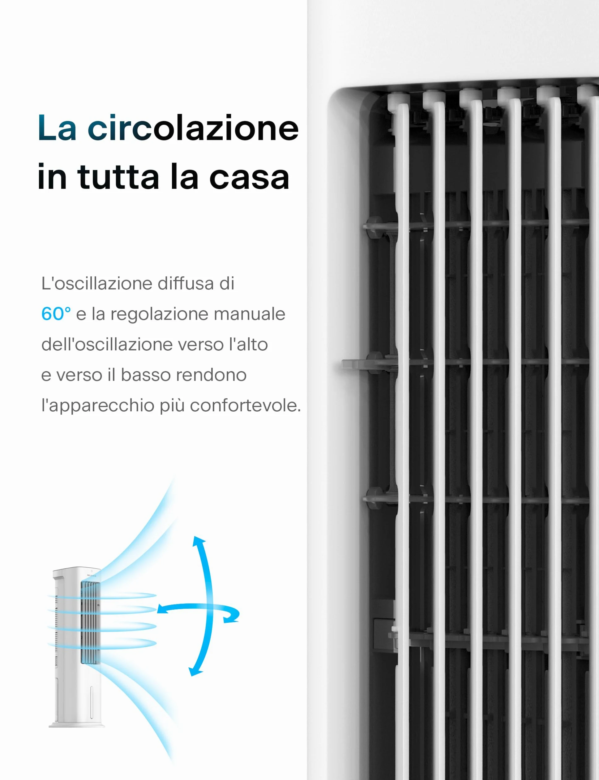 PELONIS Raffreddatore d'Aria a Evaporazione, Climatizzatore Mobile, 5L con Telecomando, 355m³/h, Senza Tubo di Scarico