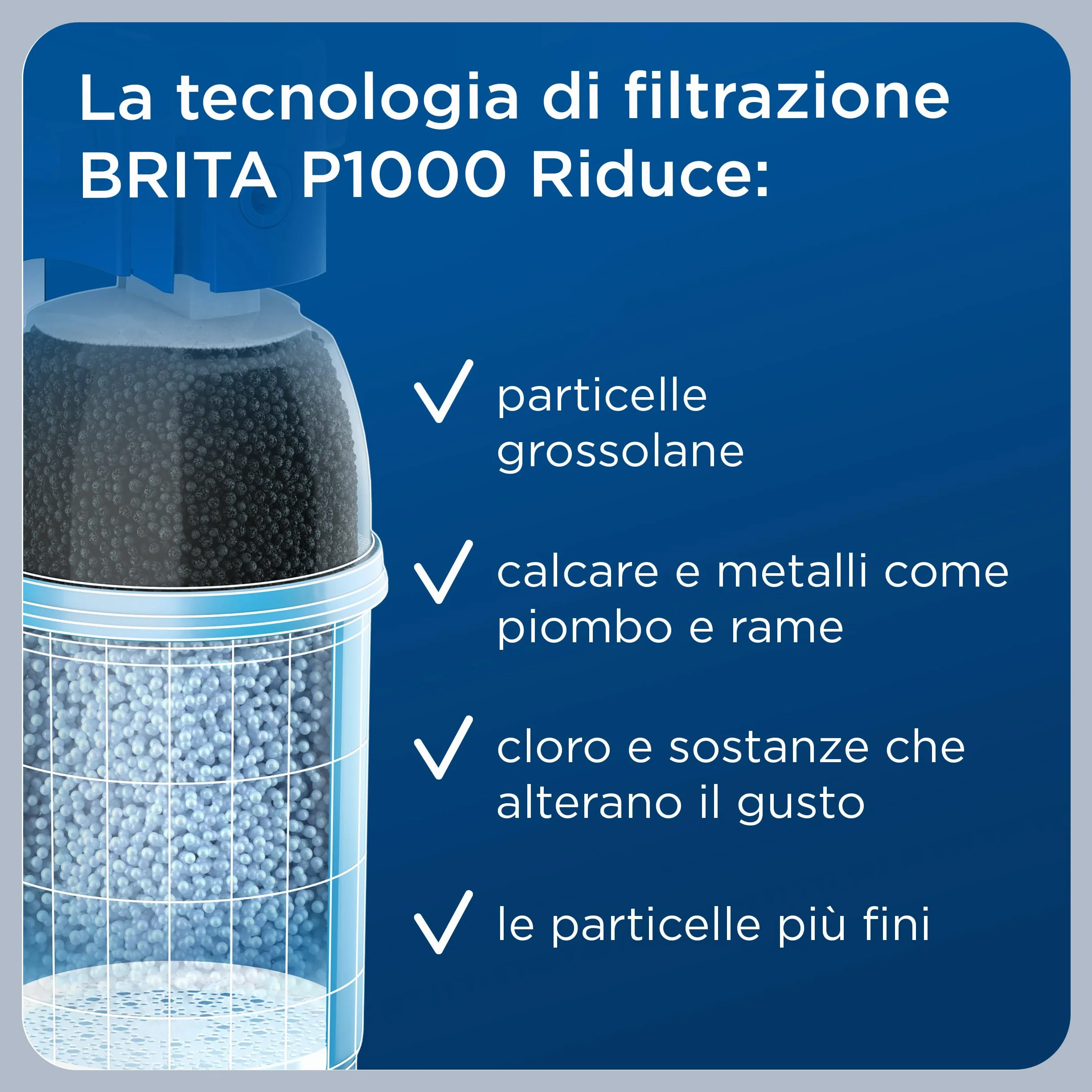 BRITA filtro P1000 per sistema filtrante mypure P1, 1200 l / 12 mesi - riduce calcare, metalli, cloro
