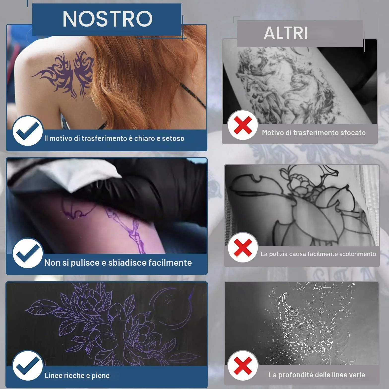 50 Fogli Carta Stencil Tattoo, A4 Carta Stencil Per La Pratica Del Tatuaggio, Il Design A4 Strati Può Copiare Una Varietà Di Modelli Per Il Trasferimento Del Disegno Del Tatuaggio C.