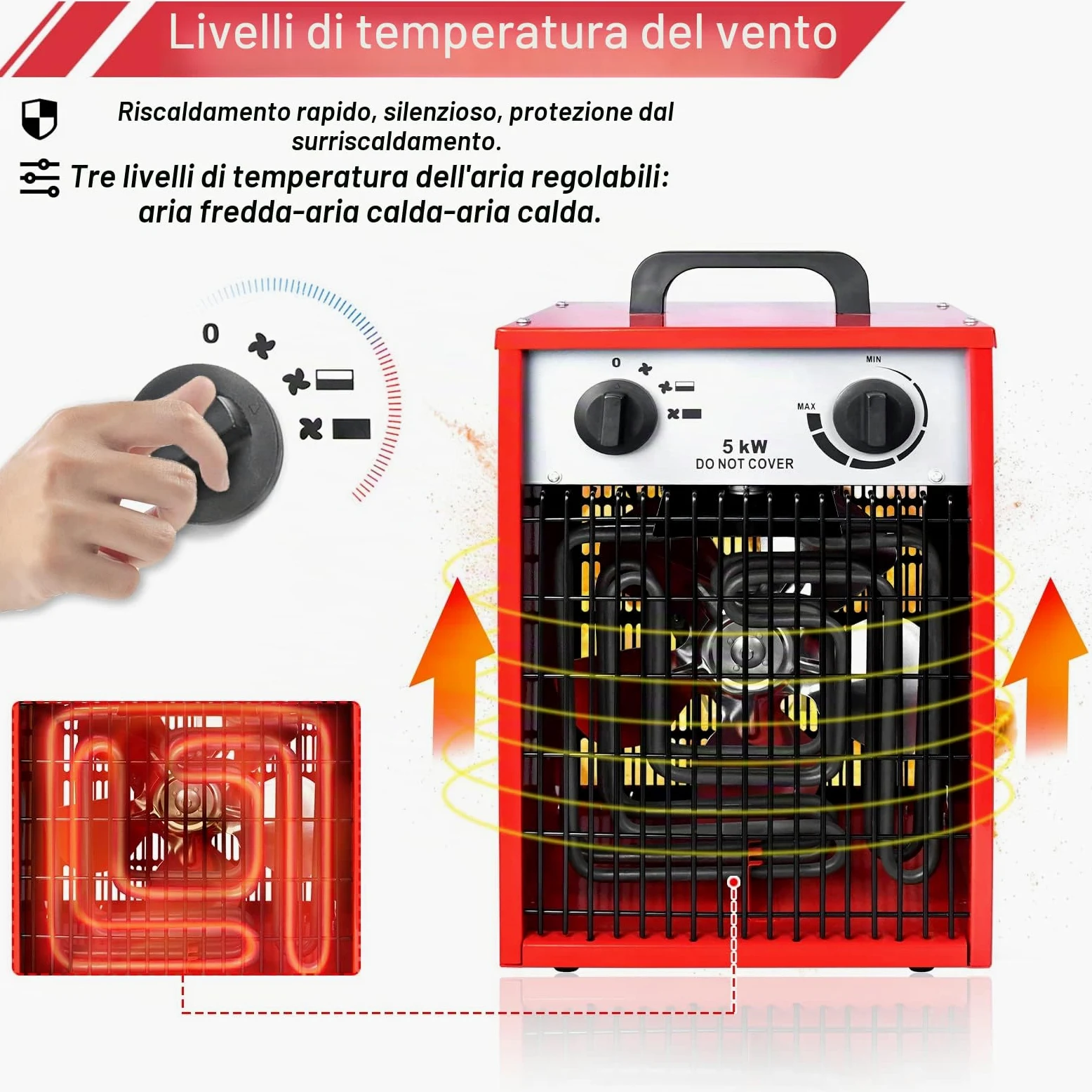 LARS360 Termoventilatore elettrico a risparmio energetico 5000 Watt – Riscaldamento industriale professionale con 3 livelli di riscaldamento, riscaldatore elettrico per uso interno ed esterno