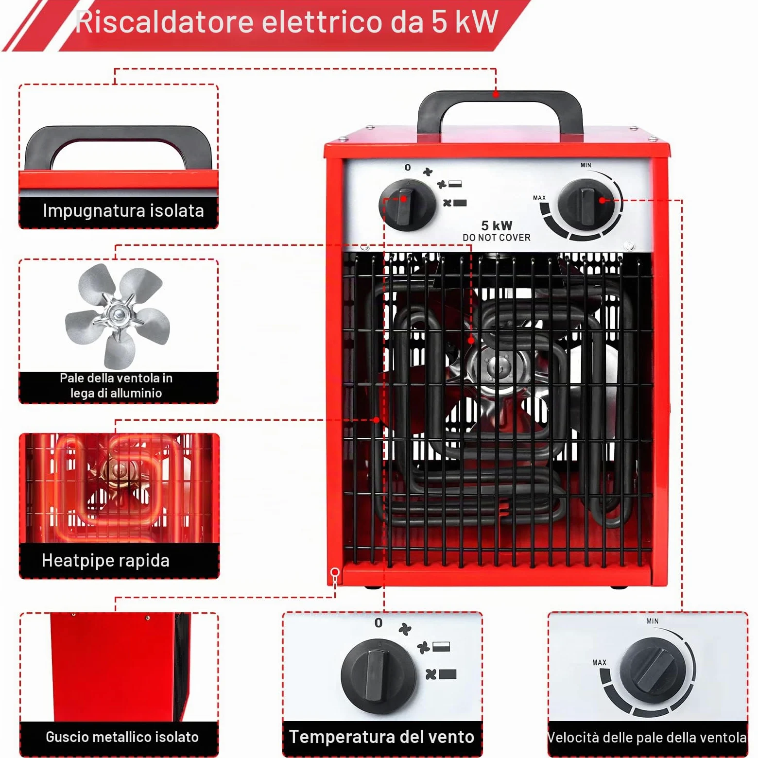 LARS360 Termoventilatore elettrico a risparmio energetico 5000 Watt – Riscaldamento industriale professionale con 3 livelli di riscaldamento, riscaldatore elettrico per uso interno ed esterno