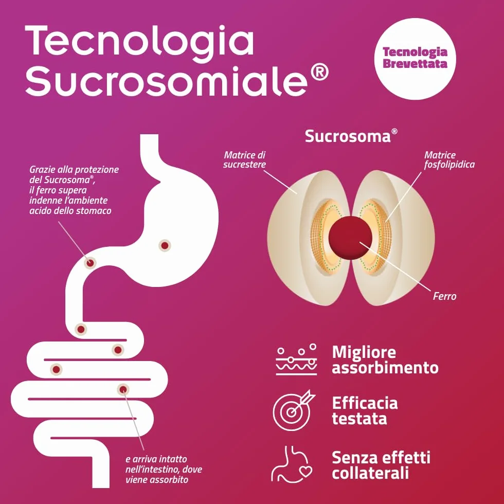 SiderAL Folico, Integratore alimentare con Ferro Sucrosomiale®, Quatrefolic®, Vitamine D3 e B12 Sucrosomiali®, Donne in Gravidanza, Allattamento, Ciclo mestruale, 20 bustine orosolubili, Pharmanutra