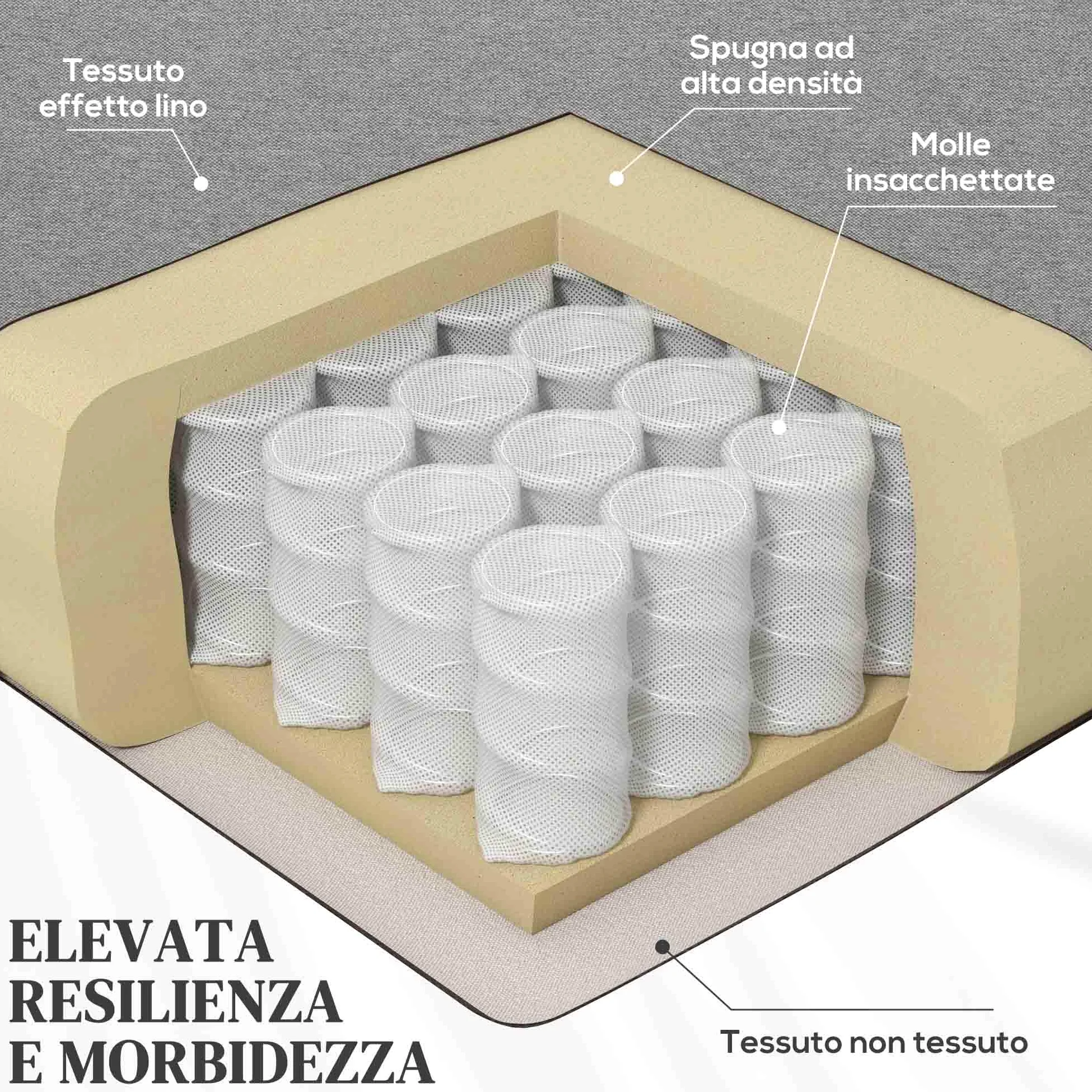 HOMCOM Poltrona Relax Reclinabile Manuale con Poggiapiedi, Poltrona Reclinabile in Tessuto Effetto Lino, Copertura Rimovibile per Camera da Letto, Soggiorno e Salotto, Grigio