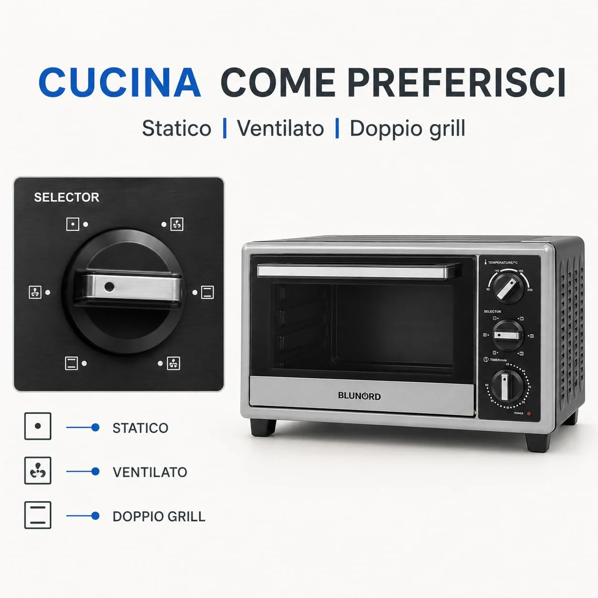 Blunord Bluf23prof Forno Elettrico Professionale 23L 1380W Ventilato Grill Timer Termostato Regolabile Easy Clean Nero Lucido