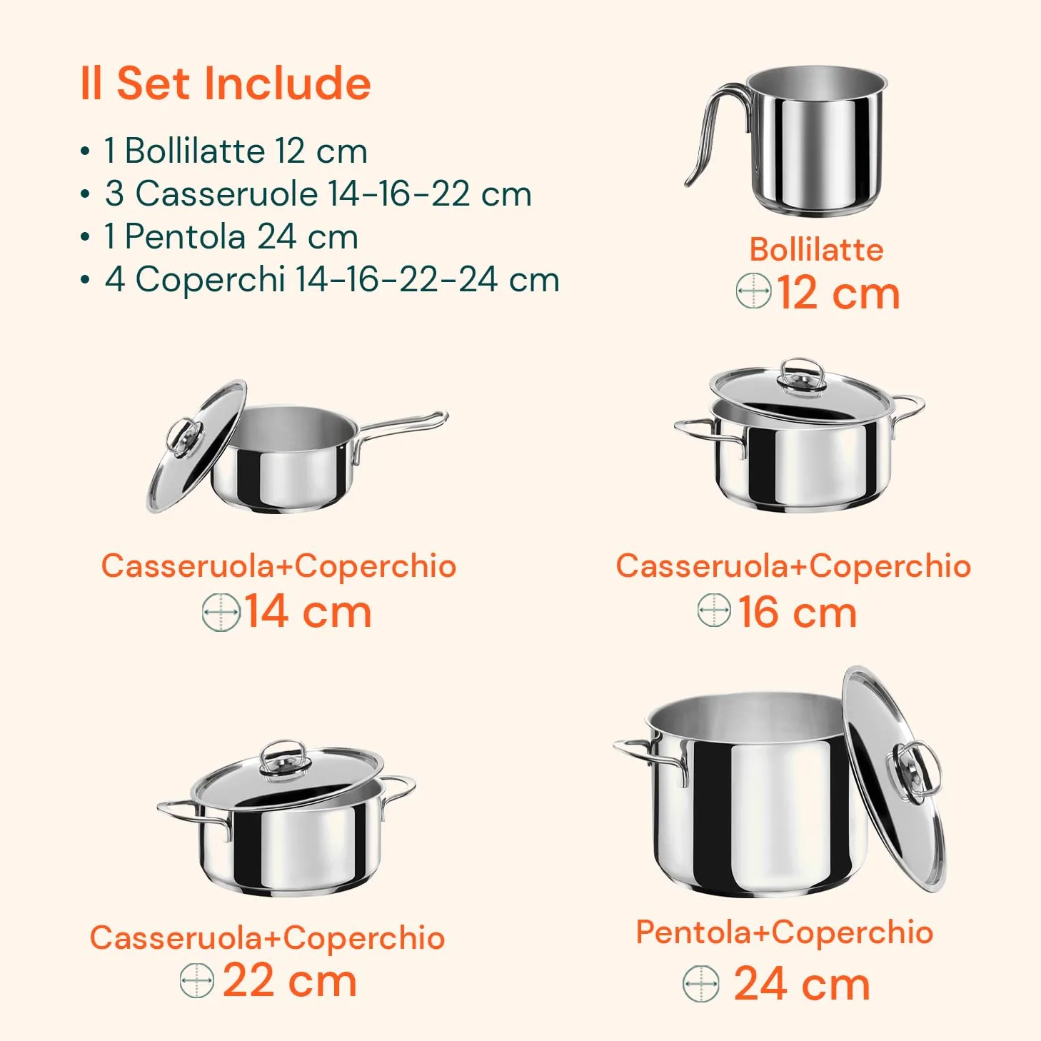 Avilia Batteria di 9 Pentole in Acciaio Inox - Set di Pentole con Casseruole e Coperchi in Vari Diametri, Adatti per Tutti i Piani Cottura