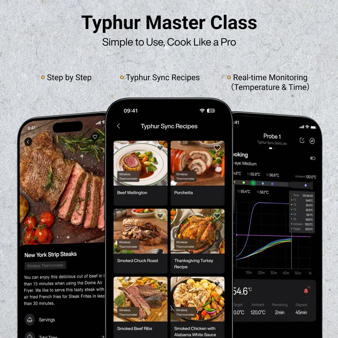 Typhur Sincronizzazione WiFi Wireless Carne Termometro Digitale, 2 Sonde, Base Intelligente, Display LCD, Portata illimitata, Bluetooth 5.4, Migliore Stabilità, Precisione Certificato NIST, BBQ, Grill