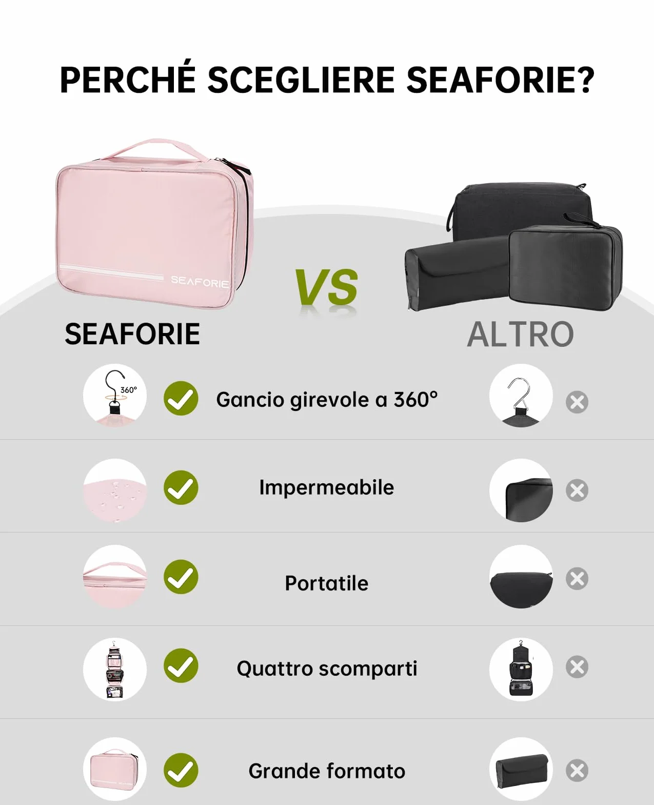 Beauty Case da Viaggio Impermeabile 4 in 1 per Donna, Grande Borsa da Toilette da Appendere