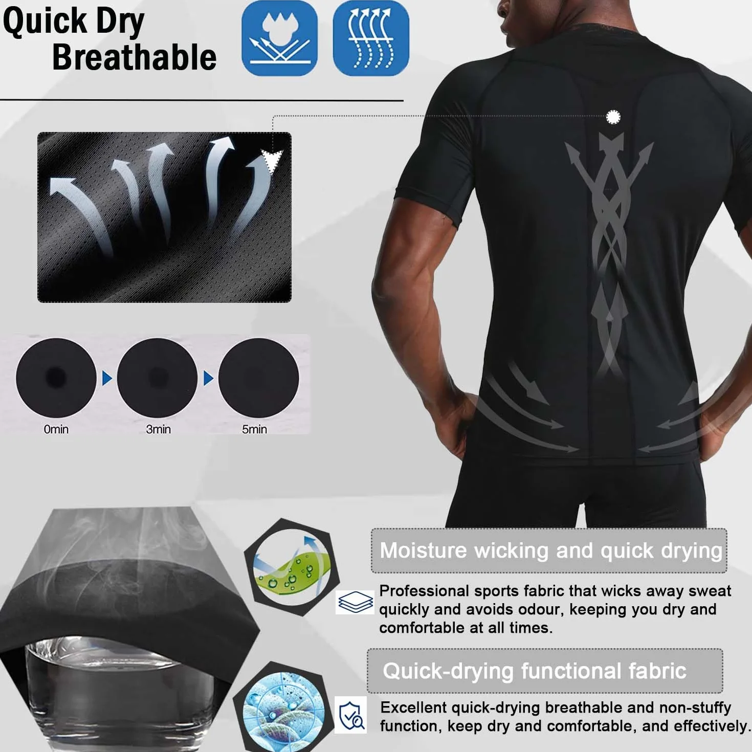 Maglietta Compressione Uomo Maglia Manica Corta,Camicia per Allenamento Correre Ciclismo Traspirante Rapida Asciugatura Sports Top,per Palestra Sportiva