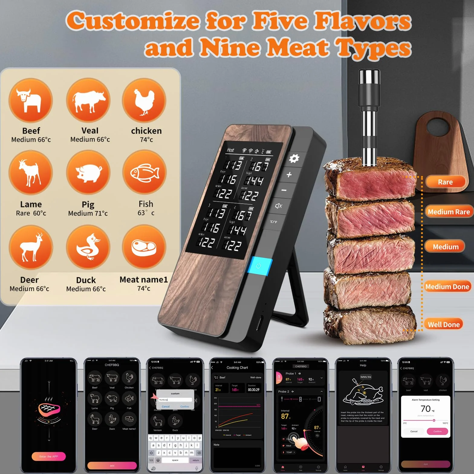 Termometro Carne Confezione da 4, Termometro BBQ con APP, IP67 Impermeabile Termometro Carne Wireless per Barbecue, Forno, Griglia, Cucina, Girarrosto
