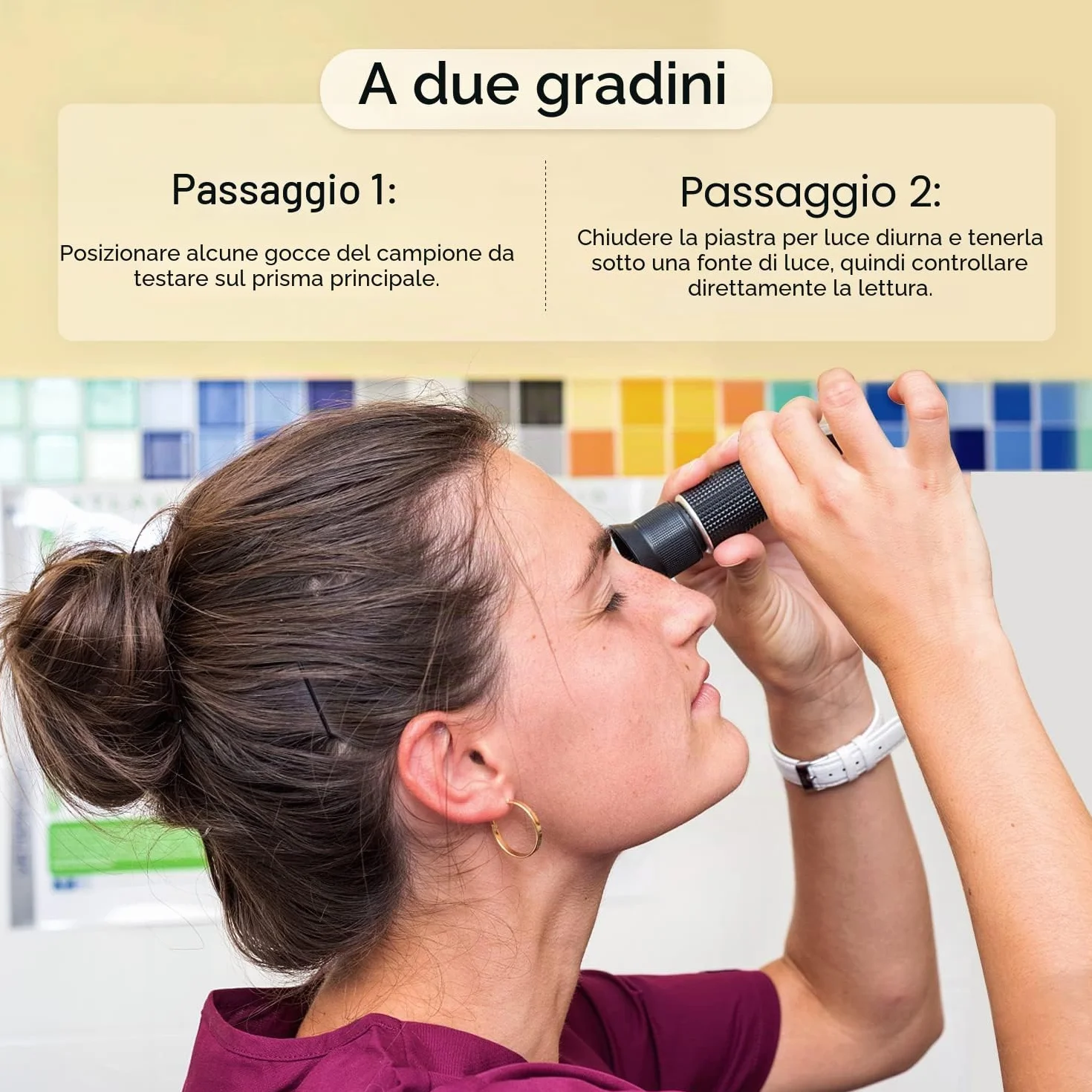 Rifrattometro antigelo 4-in-1 Tester refrigerante per controllo punto congelamento batteria auto